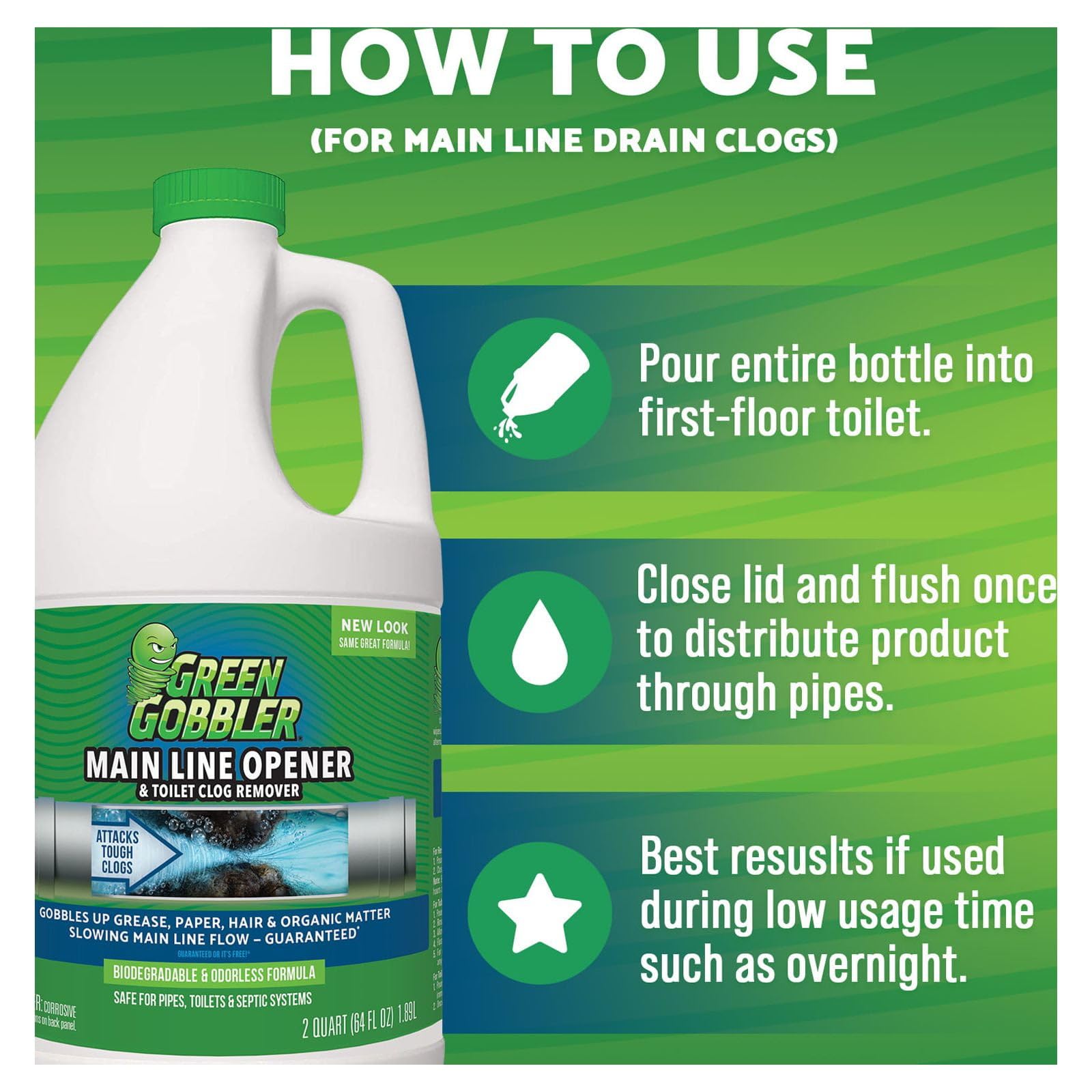 Green Gobbler Ultimate Main Drain Opener | Drain cleaner Hair Clog Remover | Works On Main Lines, Sinks, Tubs, Toilets, Showers, Kitchen Sinks | 64