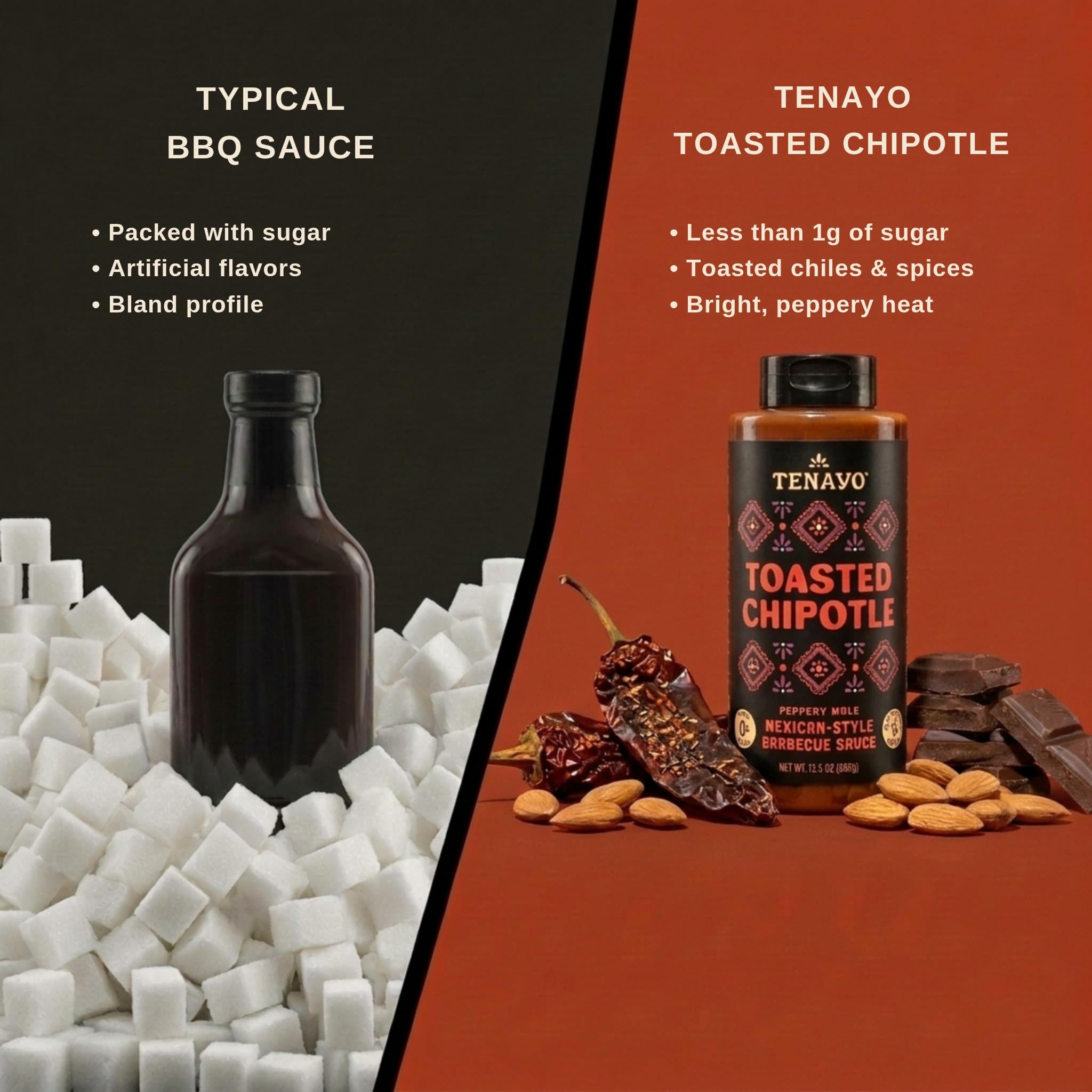 Tenayo Toasted Chipotle Barbecue Sauce, 2-Pack (13.5 oz Bottles) - Mexican Style Sauce with Chipotle Peppers, Chocolate & Spices - Only 1g of Sugar