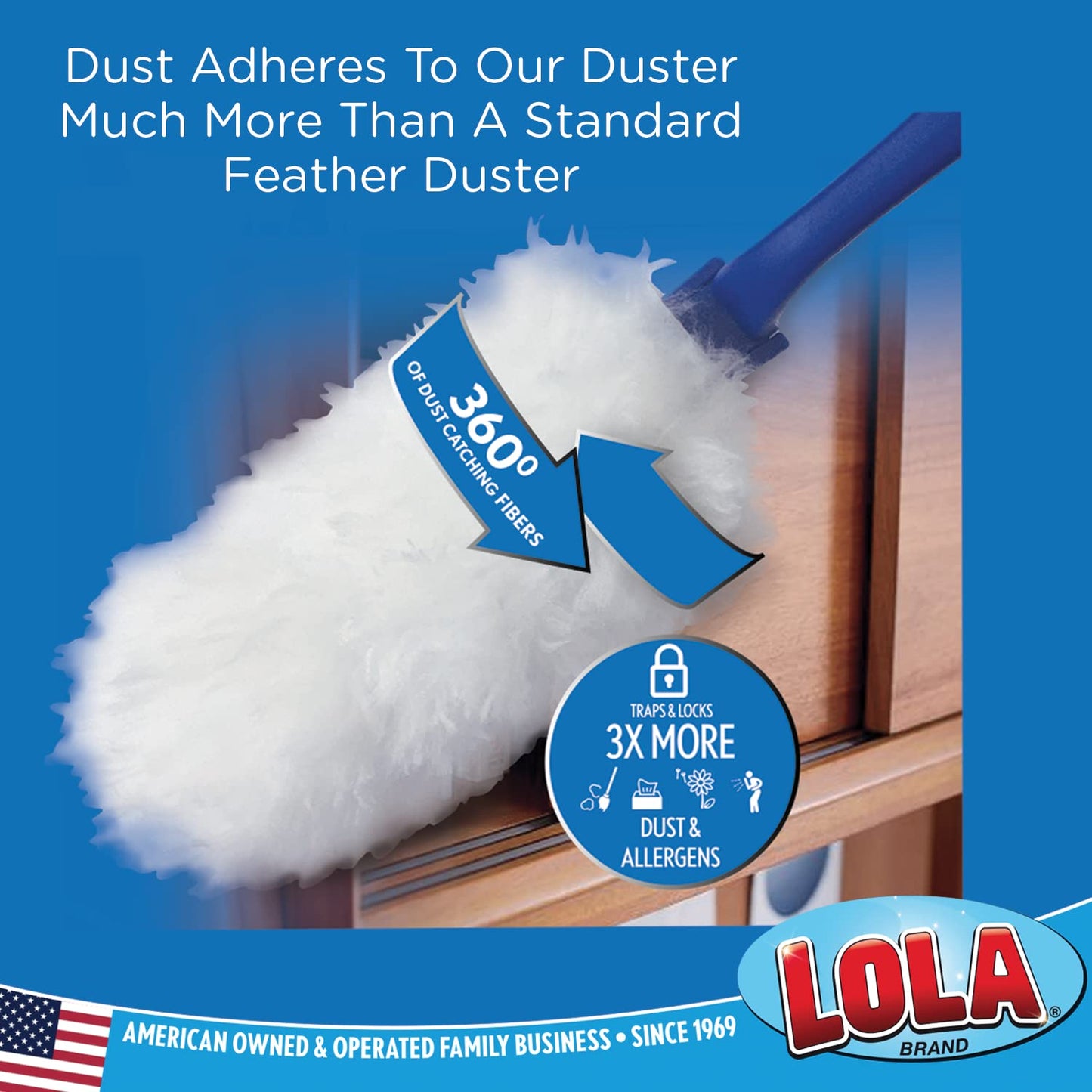 LOLA 360 Duster Starter Kit, Includes 1 Handle w/ 5 Duster Refills, Dust-Catching Fibers, Ergonomic Handle, Comparable to Other 360 Dusters