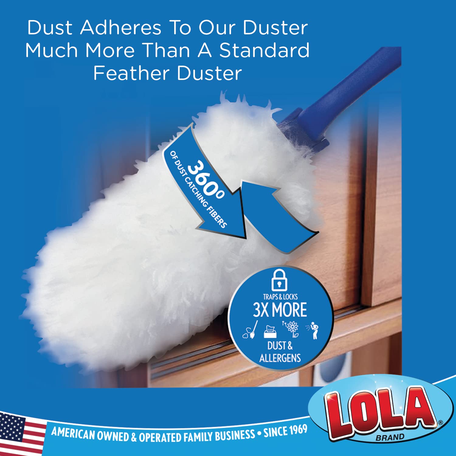 LOLA 360 Duster Starter Kit, Includes 1 Handle w/ 5 Duster Refills, Dust-Catching Fibers, Ergonomic Handle, Comparable to Other 360 Dusters