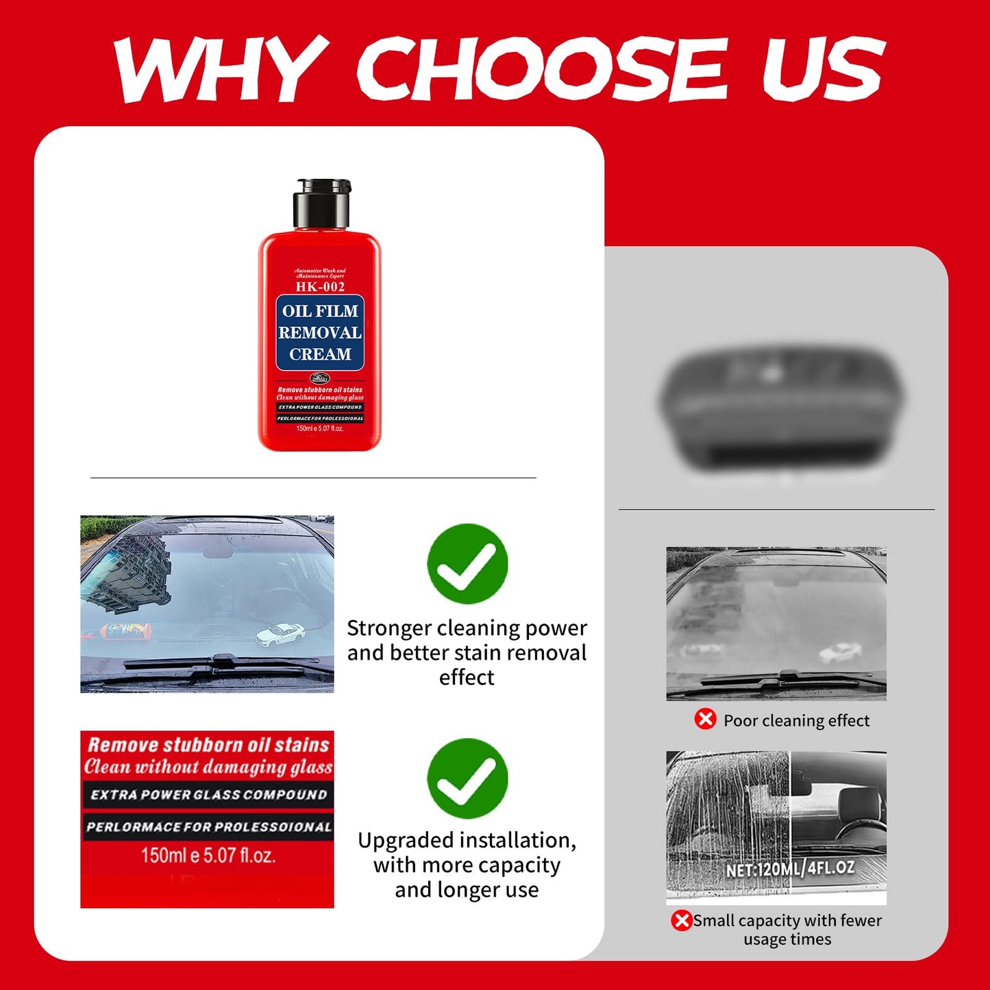 Auto Glass Cleaner & Oil Film Remover - Removes Water Spots, Rain Marks, Anti-Fog Spray for Windshield, Windows, Mirrors. Streak-Free Kit with Sponge
