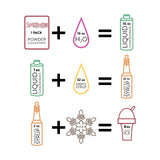 Snowie - All Natural Powdered Snow Cone Flavor Concentrate - Just Add Water! - Root Beer Fizz (Pint)