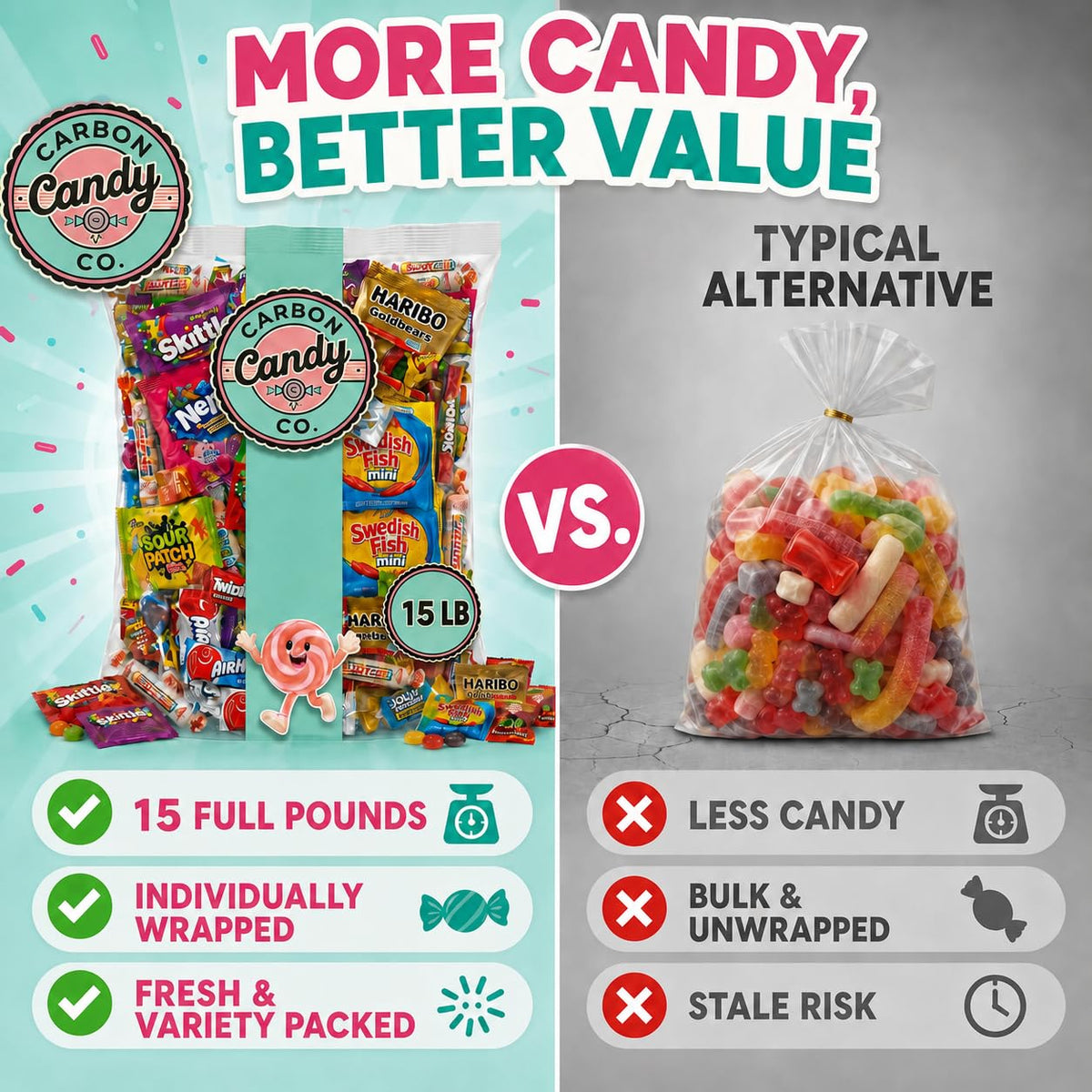 Pinata Candy Variety Pack - 15 Lb Assorted Mix, Pinata Stuffers for Kids