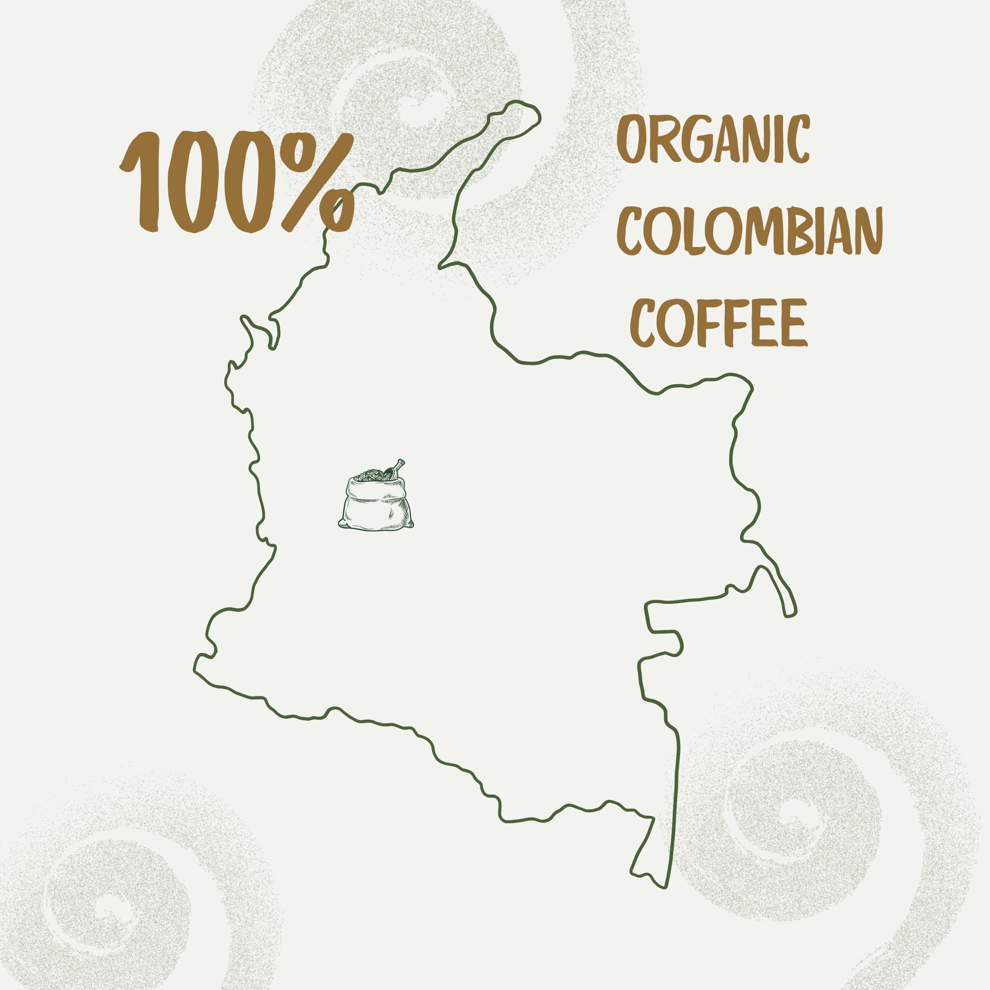 Ancestral Organics Colombian Ground Coffee - Low Acid, Medium Roast/Tasting Notes - Premium, Single Origin, Specialty, Fair Trade, Arabica