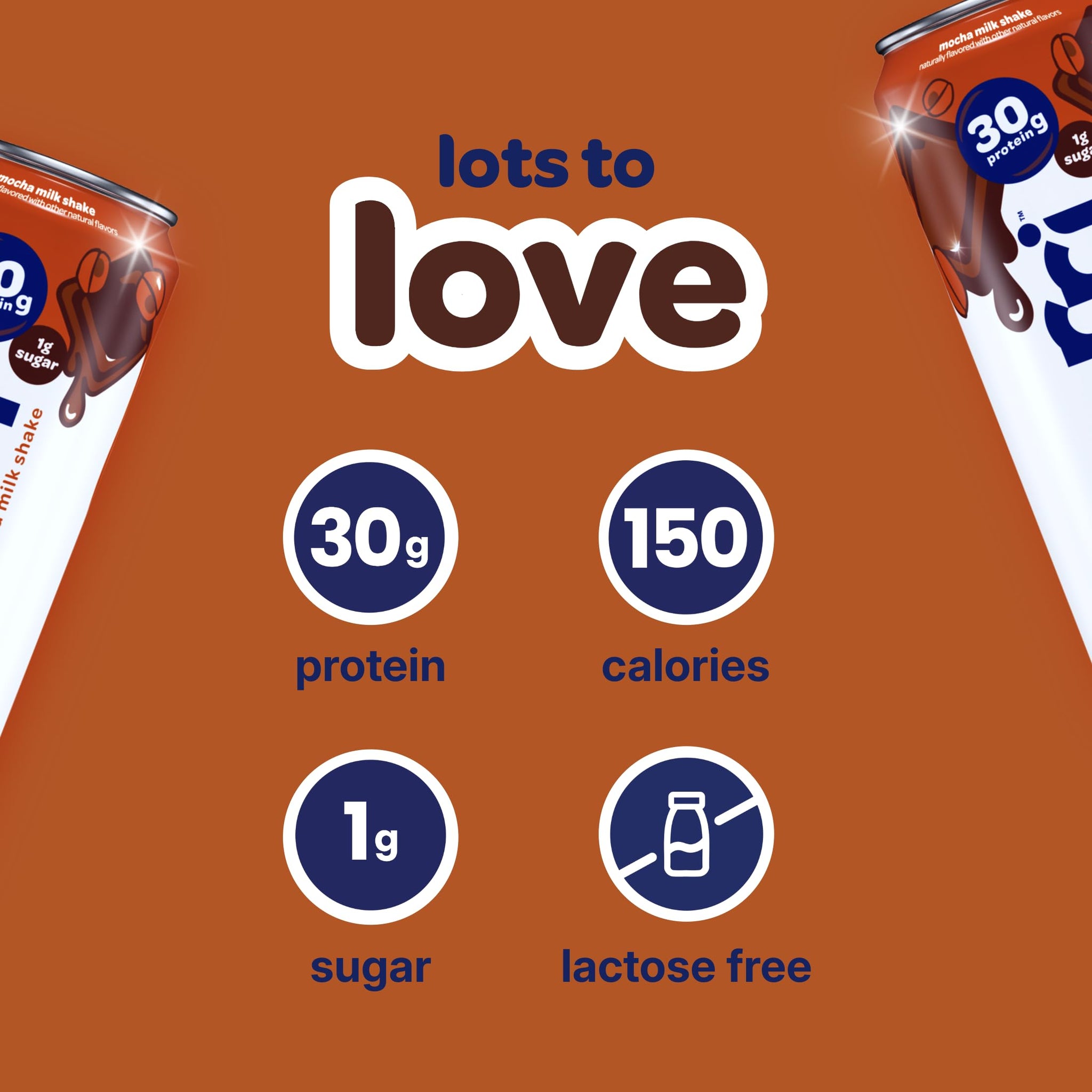 Nurri - 30g Protein Ultra Filtered Milk Shake - Mocha- with Caffeine for Energy, Lactose Free, Low Sugar, 150 Calories, 10 Vitamins and Minerals - 11