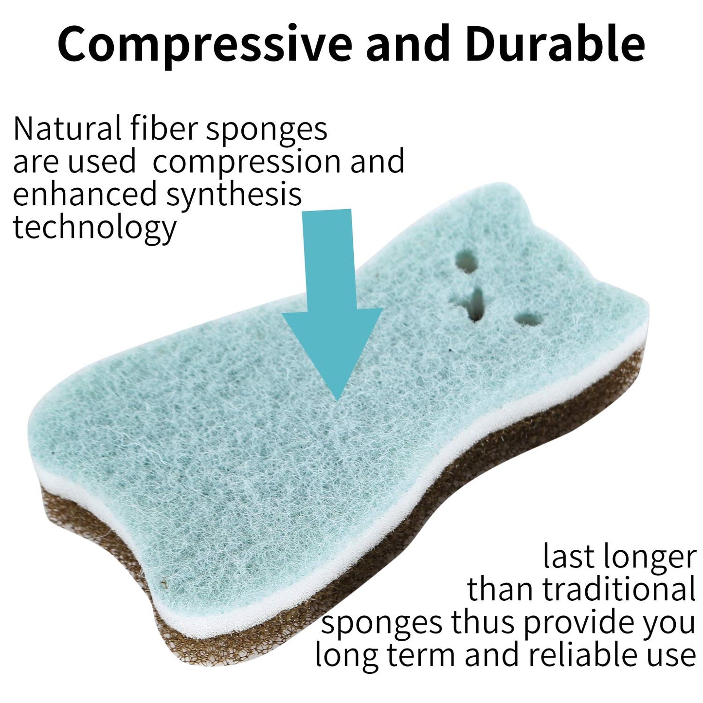 Kitchen Scrub Sponges Non-Scratch Multi-Use Heavy Duty Scrub Sponge for Dishes Pots and Pans Three-Layer Cat Shape Cleaning Sponge?4pack? (cat)