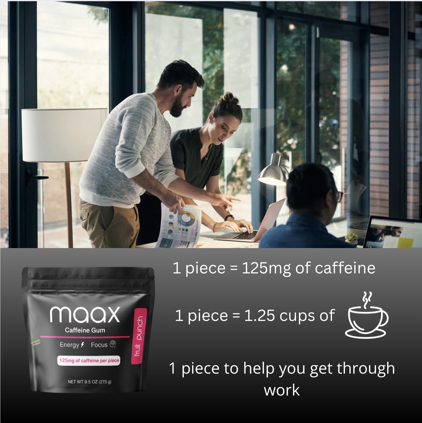 Maax Caffeine Energy Gum | 125mg of caffeine per piece | Fruit Punch | 125 total pieces per bag
