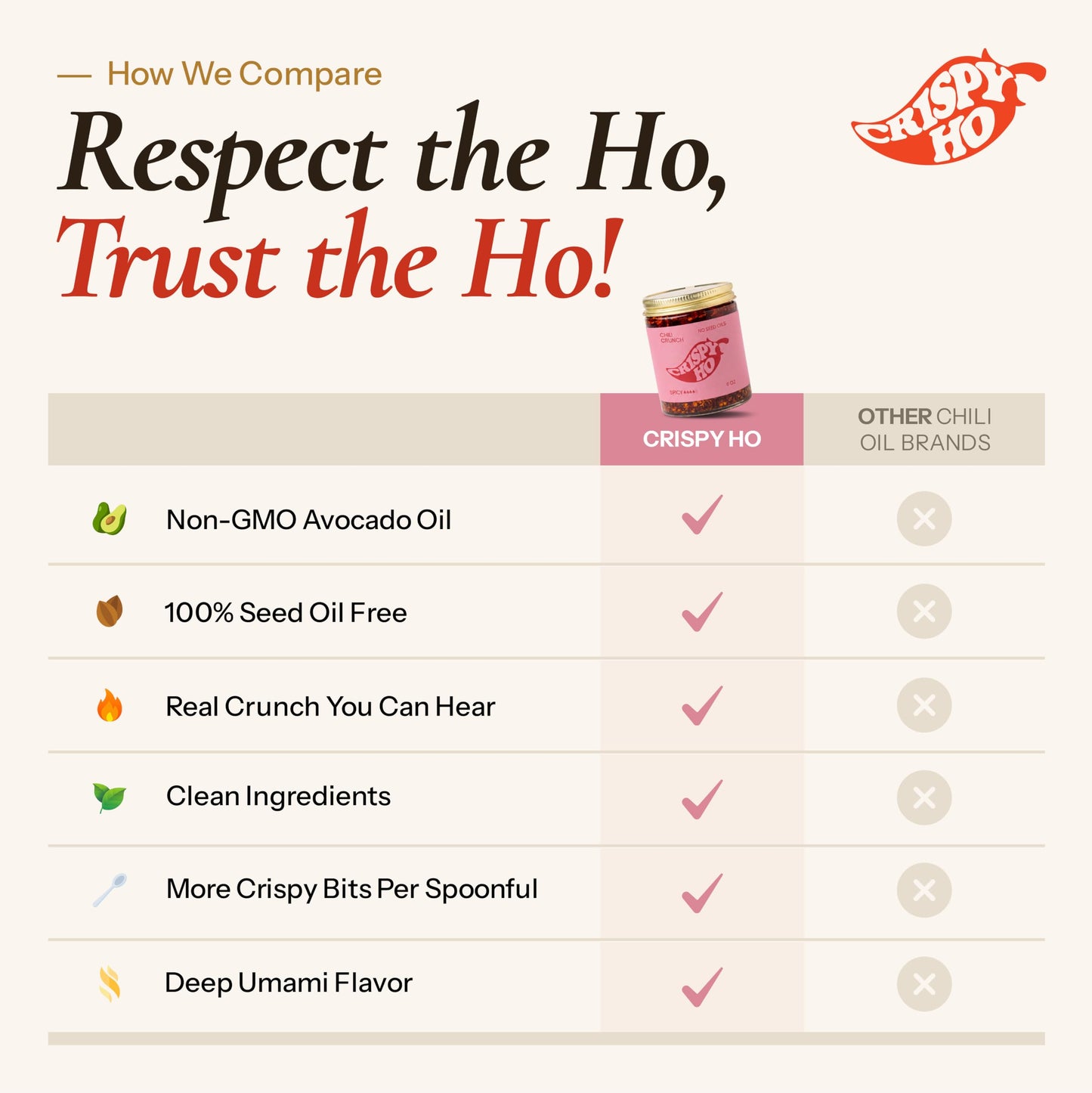 CRISPY HO Spicy Chili Oil Crunch - Premium Chili Crisp, No Seed Oils, Avocado Oil, Crunchy Garlic and Shallots - Extra Spicy, Savory, Umami Hot Sauce
