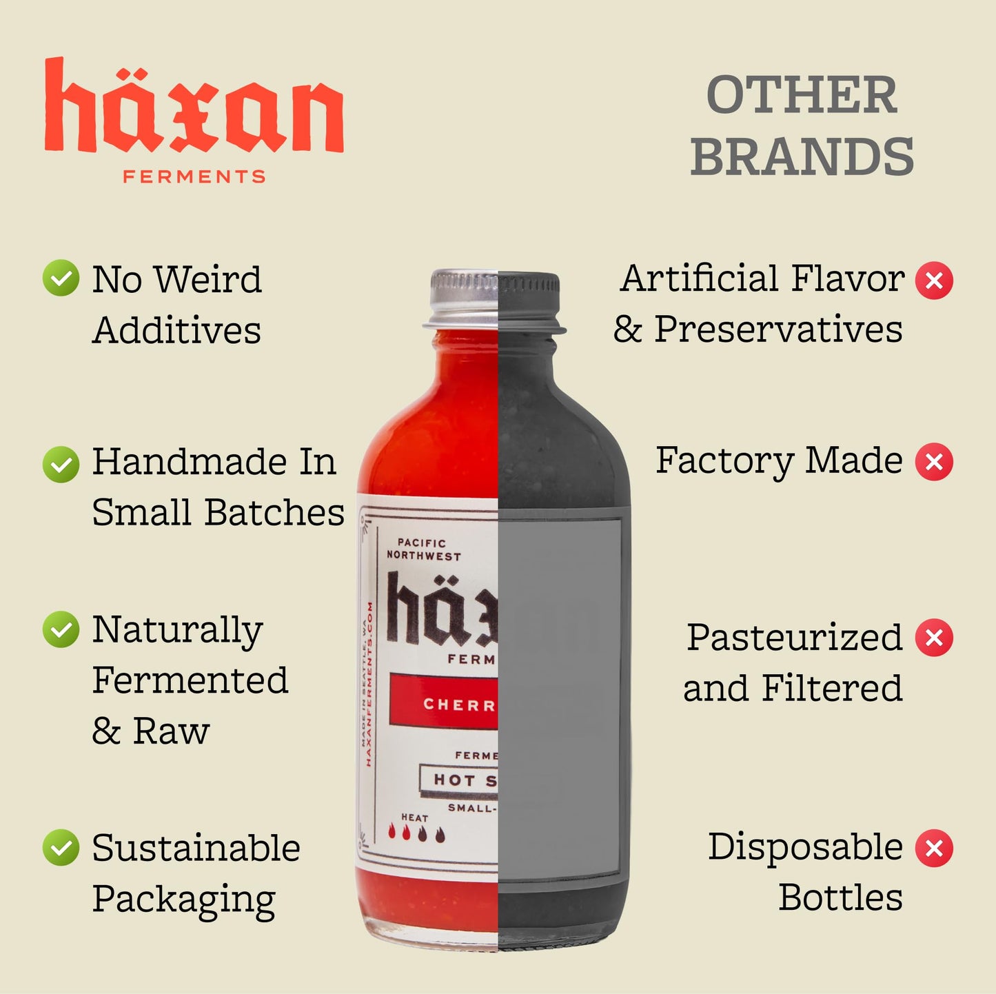 Haxan Ferments Cherry Bomb Hot Sauce (4 oz, 2 Count) - Medium Heat (Level 3/5) - Lacto-Fermented for Umami & Brightness - Perfect for Wings, Mac