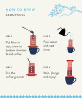 Blue Tokai Coffee Roasters Vienna Roast - Dark Roast | Aeropress Grind 1Kg | Intense Flavour | 100% Arabica Beans | Specialty Coffee | Freshly Roasted
