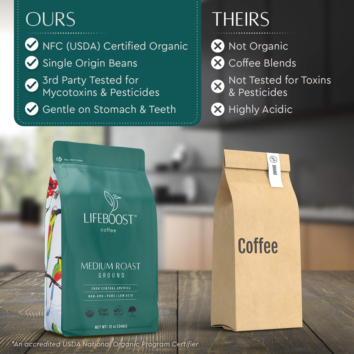 Lifeboost Coffee Ground Medium Roast Coffee - Low Acid Single Origin USDA Organic Coffee - Non-GMO Ground Coffee Third Party Tested For Mycotoxins