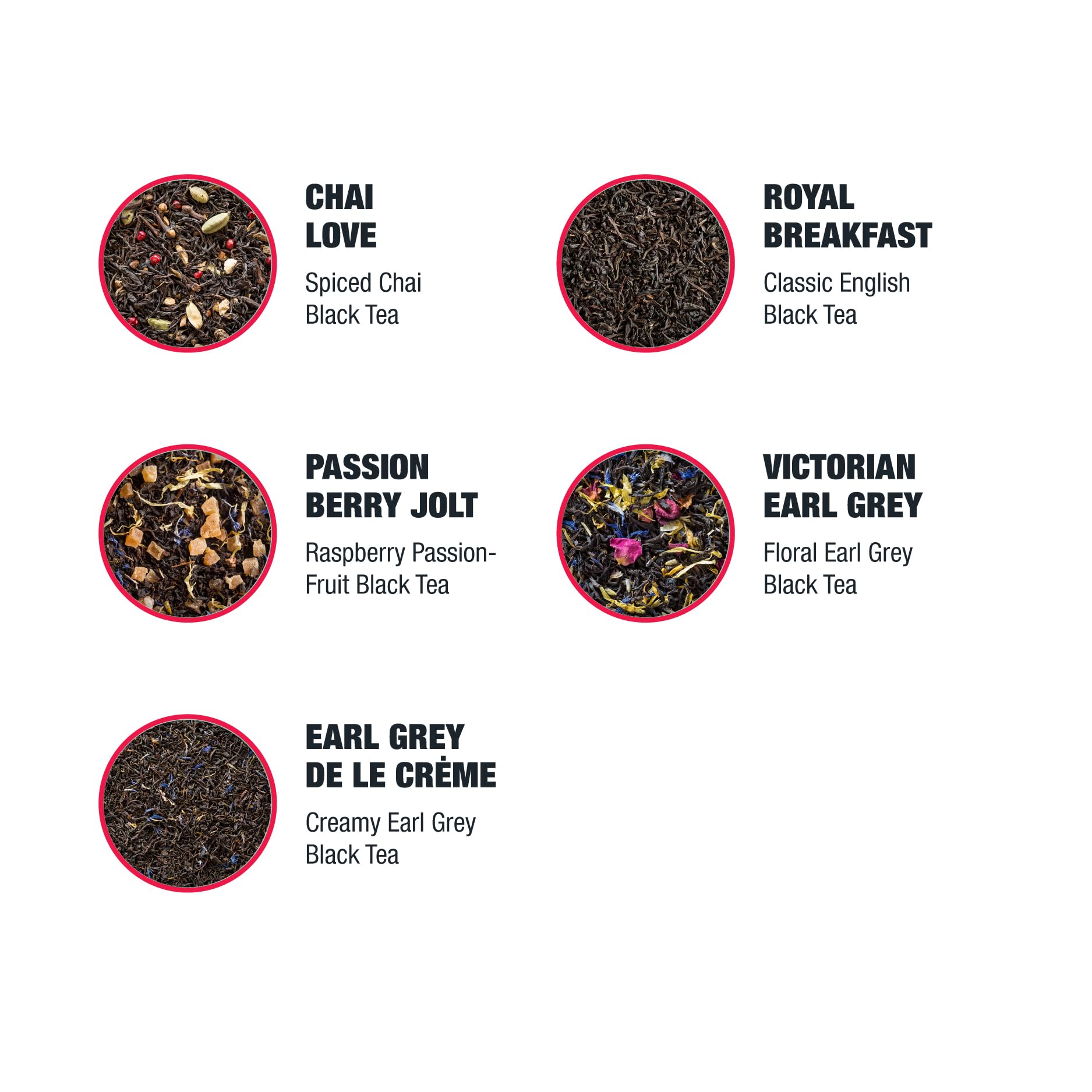 Tiesta Tea - Black Loose Leaf Tea Gift Set, High Caffeinated Assorted Blends, 5 Pouches for Hot & Iced Brews Variety Pack, English Breakfast, Earl