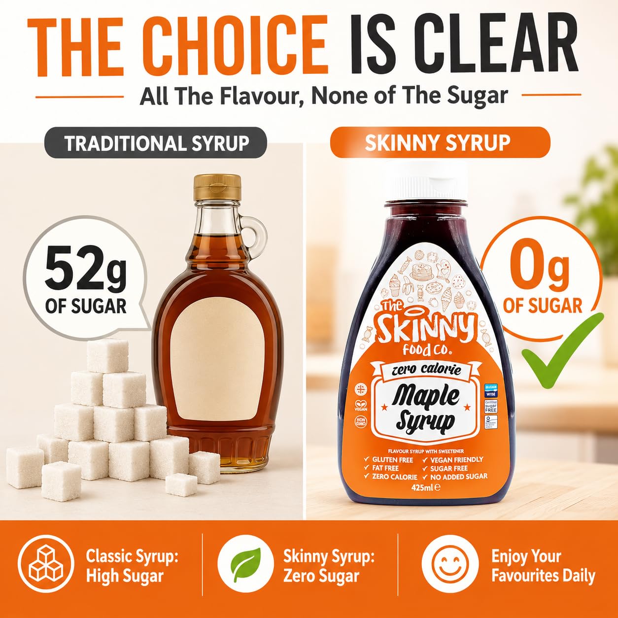 Skinny Foods Syrups (Maple Syrup)