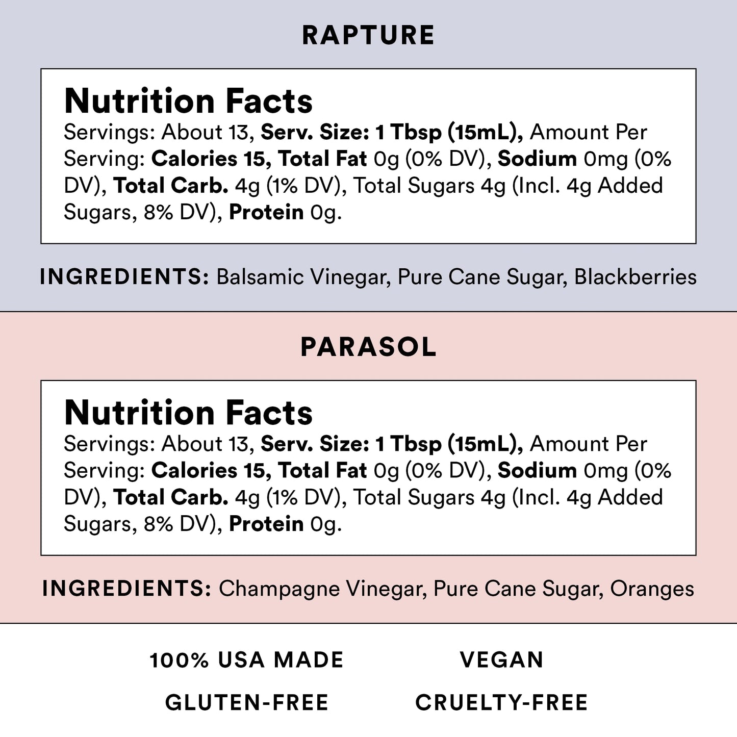 Brightland The Vinegar Duo, Set of Two - Balsamic Vinegar & Champagne Vinegar, Artisinal Vinegars Perfect for Salad Dressings, Marinades, Cooking