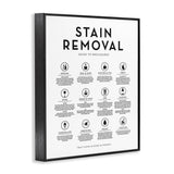 Stupell Industries Laundry Stain Removal Guide Helpful Symbols Chart, Design by Lettered and Lined, Black Framed, 11 x 14