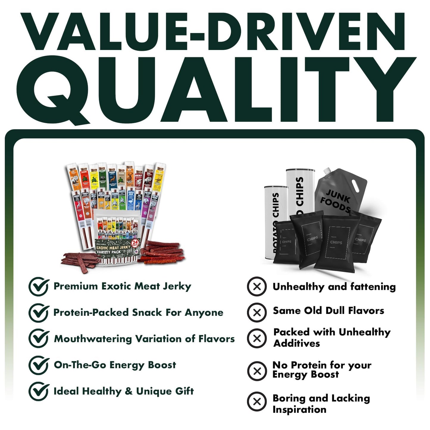 Buffalo Bob's Wild Game Meat Snacks | Beef Jerky Snack Pack | Flavorful Strips & Sticks | Exotic Beef Jerky Gift Basket | Meat Variety Snack | Ideal