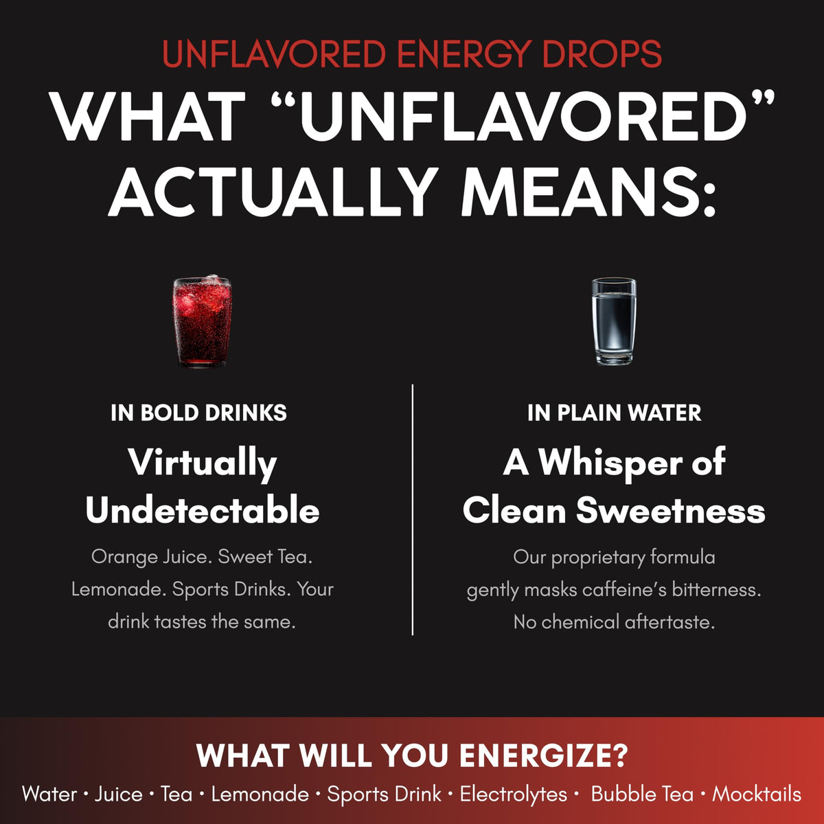 Drizz Unflavored Energy Drops - 3pk, 45 Servings, Pocket-Sized Energy Drops