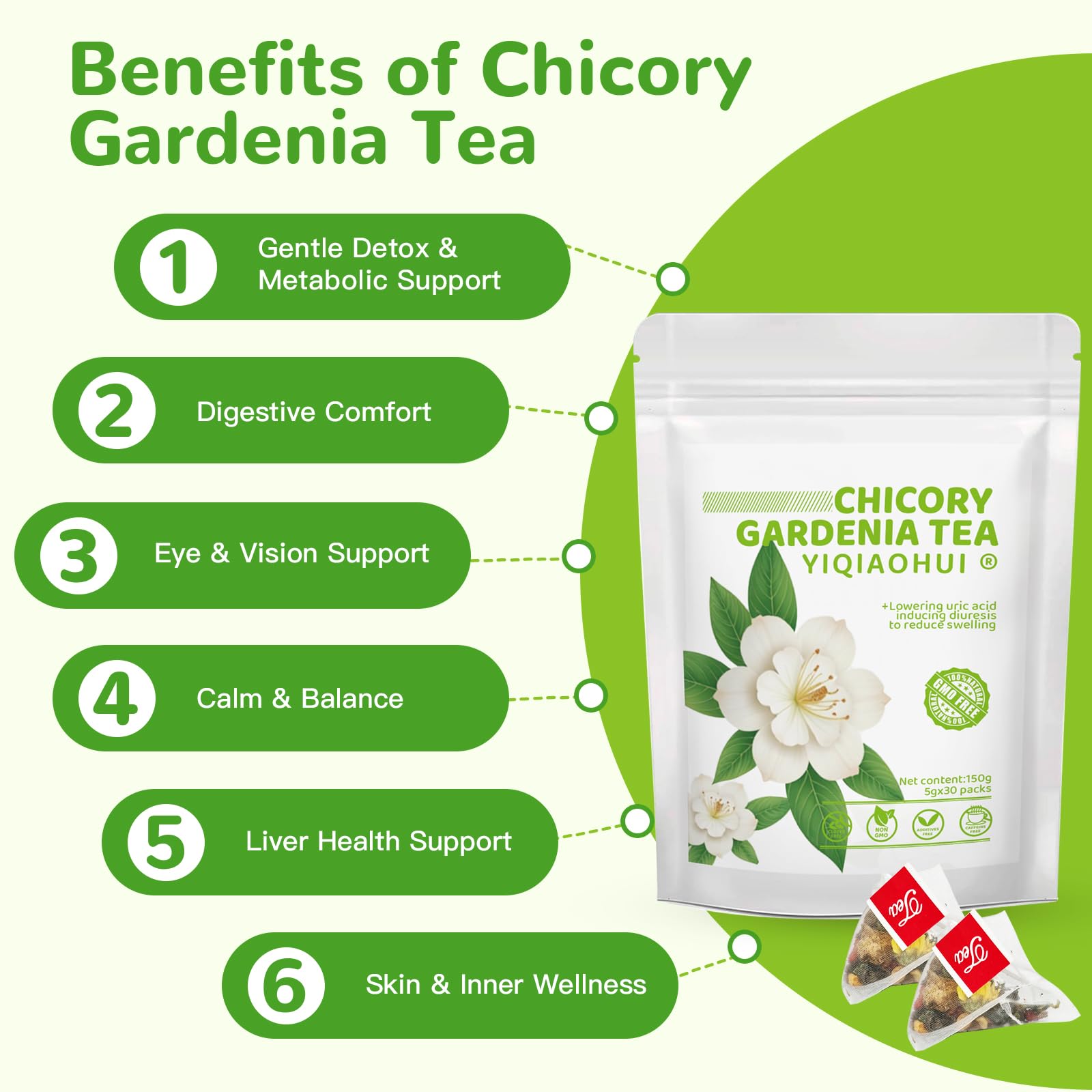Chicory and Gardenia Tea, Burdock Root Tea - Thoughtful Gift for Parents & Seniors, 10-Ingredient Botanical Blend with Dandelion & Goji, Caffeine-Free