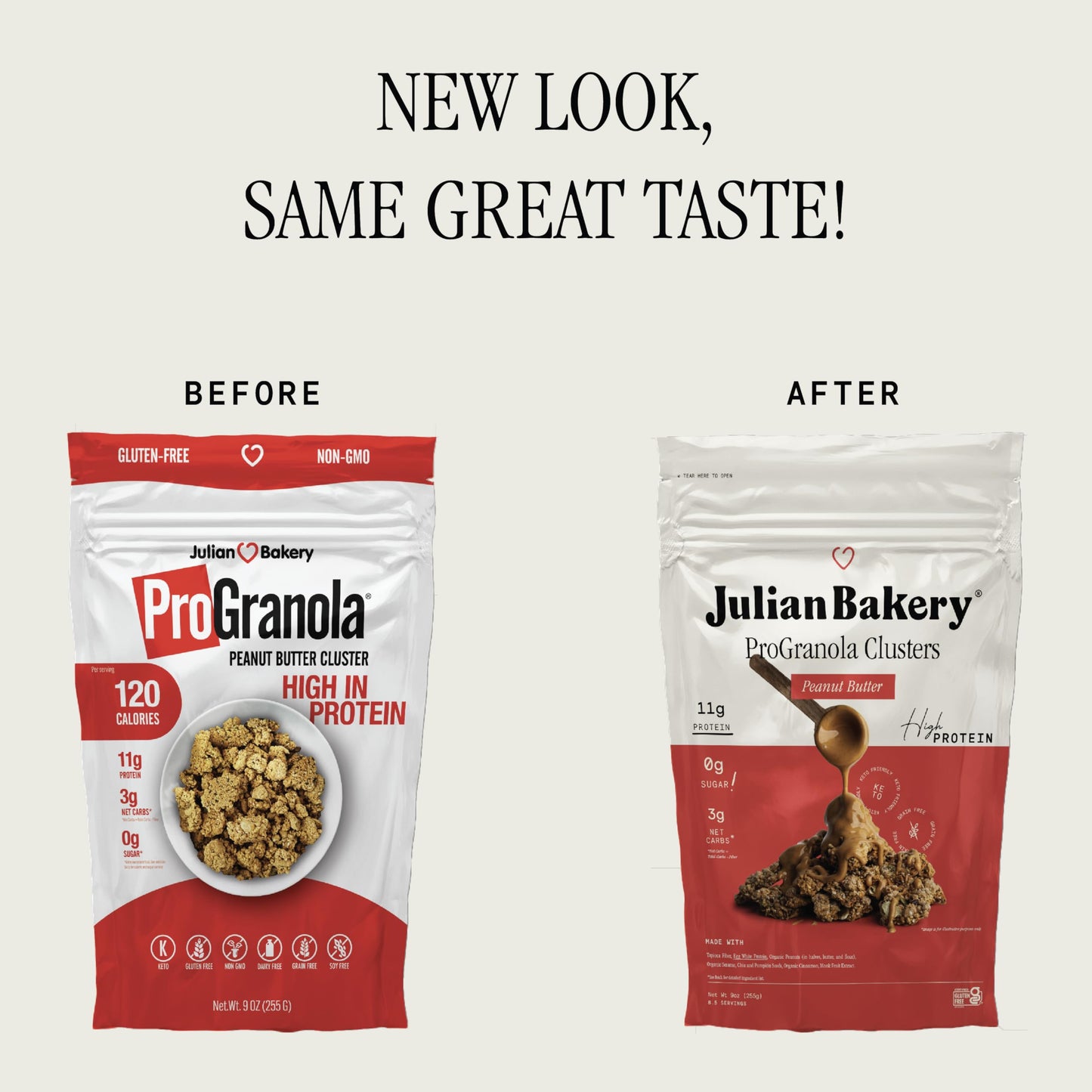 Julian Bakery® ProGranola® Cereal | Peanut Butter Cluster | 11g Protein | 9g Fiber | 3 Net Carbs | Gluten-Free | Grain-Free | High Protein & High