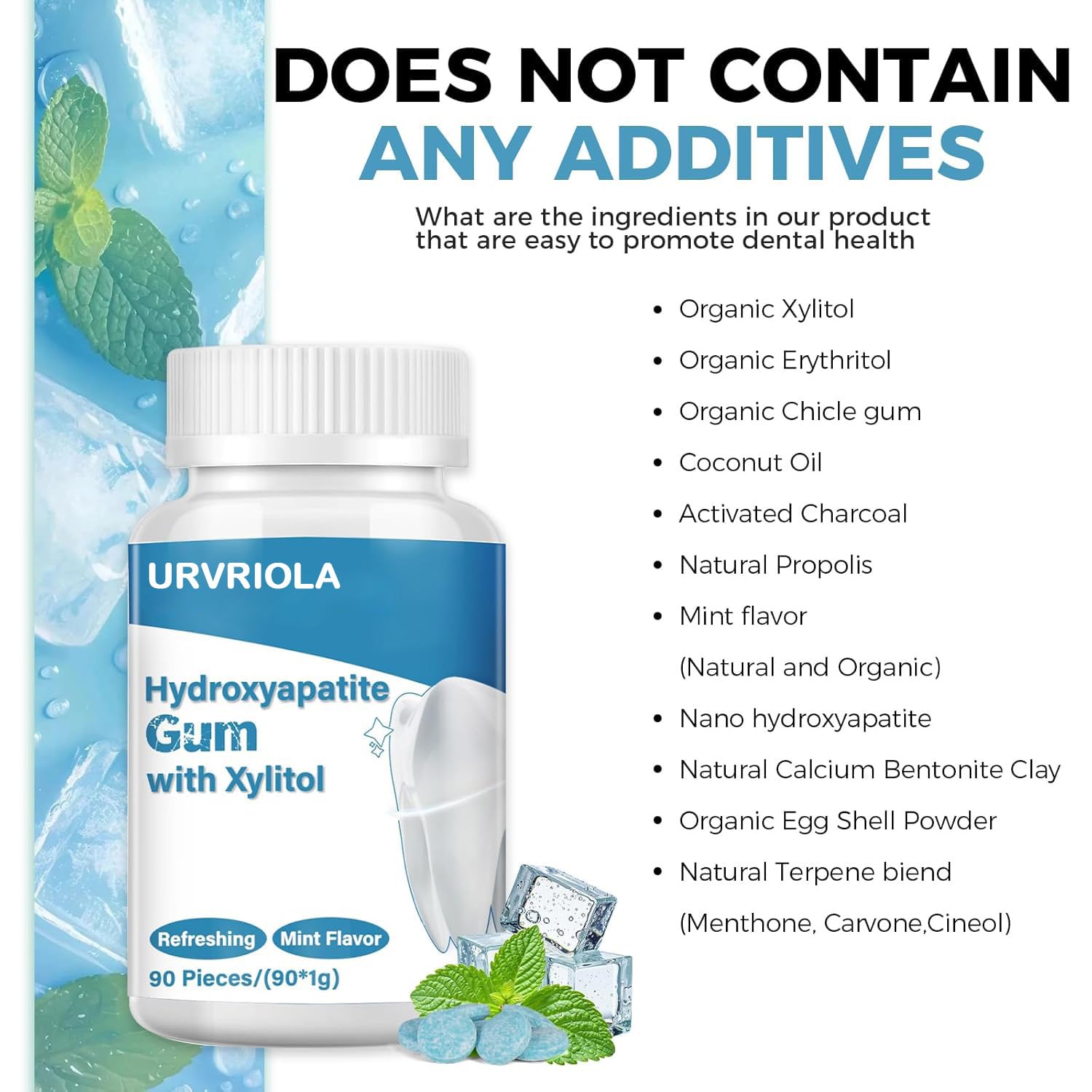 Remineralizing Gum with Nano-Hydroxyapatite & Xylitol, 90 Pieces, Good for Teeth Remineralization, Sugar-Free Mint Chewing Gum with Xylitol, Two pills