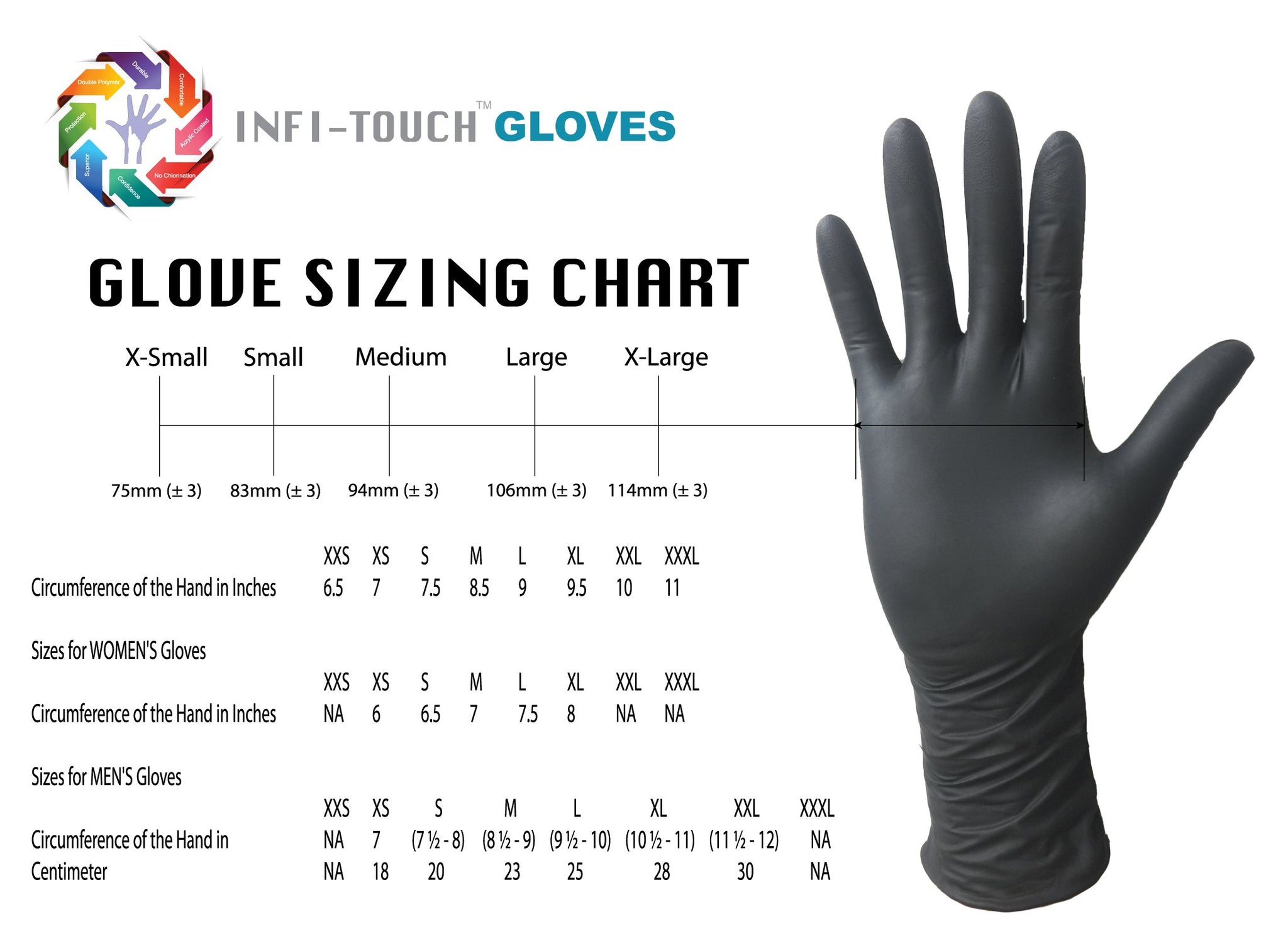 Infi-Touch Black Nitrile Gloves, Disposable, Powder-Free, Hypoallergenic, Size Small, 100 Count