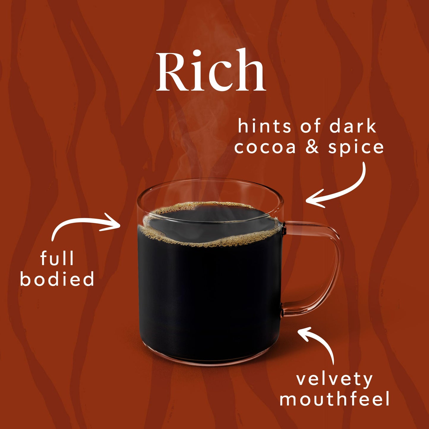 Starbucks K-Cup Coffee Pods, Dark Roast Coffee, Single-Origin Sumatra, 1 box (32 Keurig Pods)
