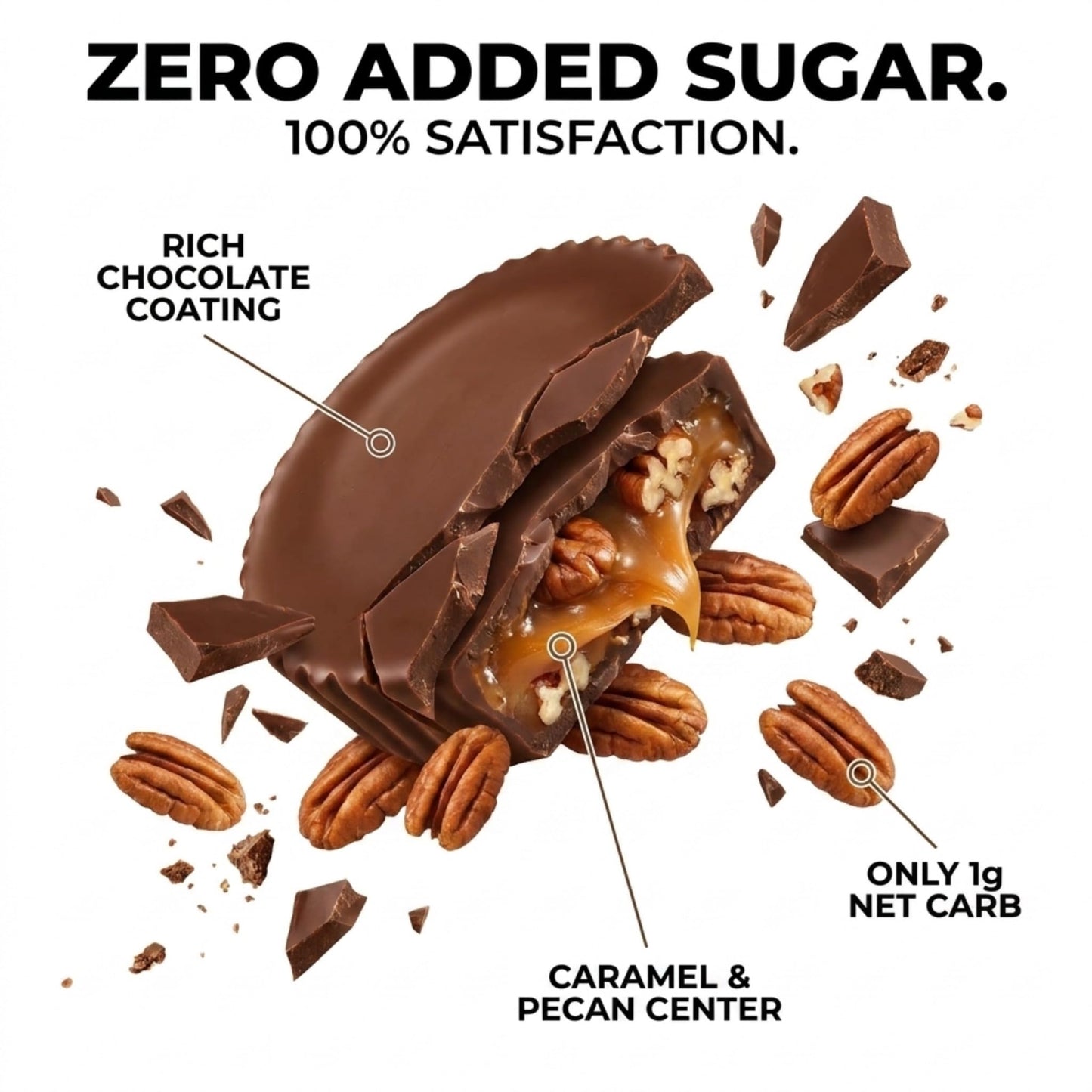 Keto Wise Fat Bombs - Made with Chocolate containing MCT Oil - Low Fat, Low Carb and Keto Friendly Snack - 11g Fat, 1g Net Carbs | Chocolate Pecan