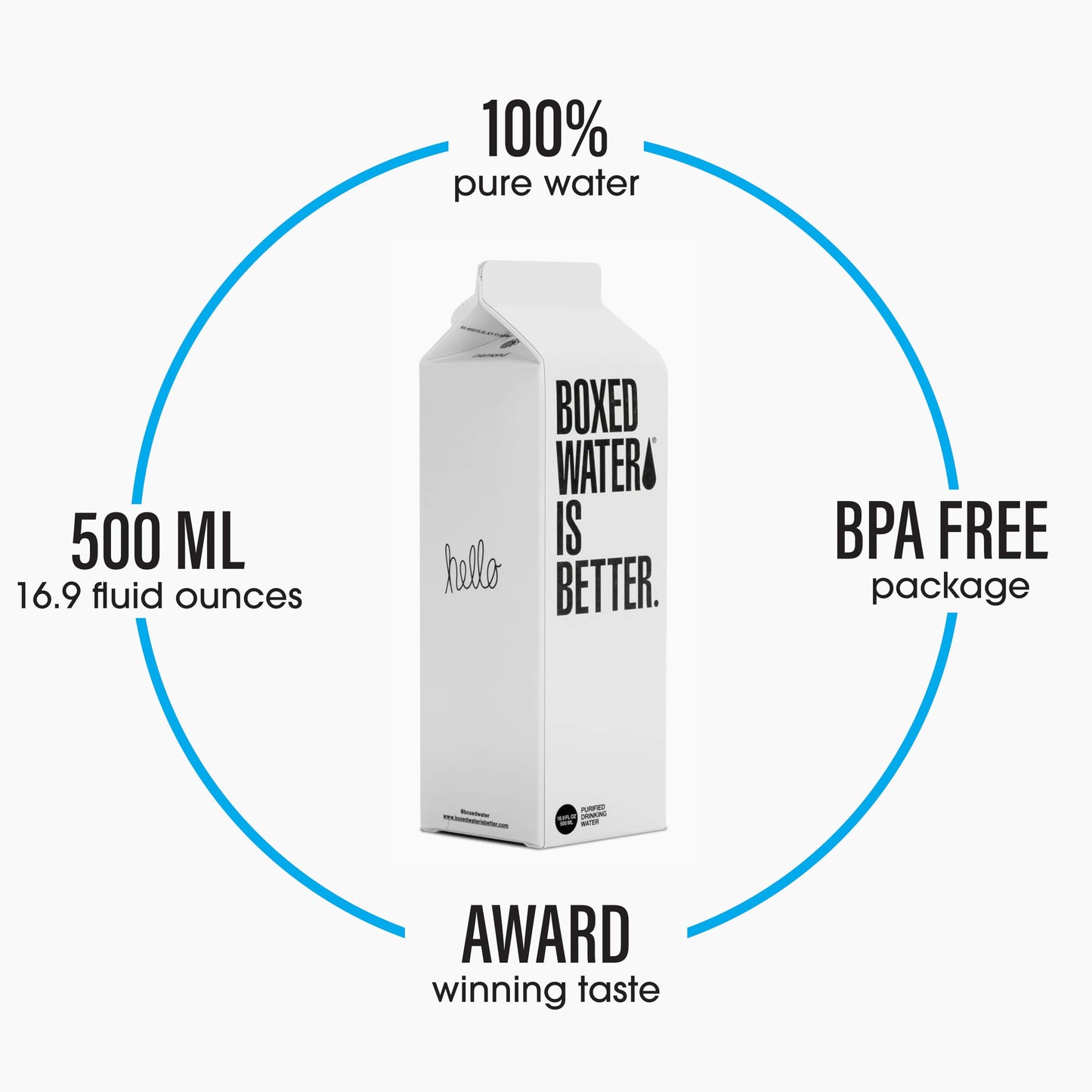 Boxed Water 16.9 oz. (24 Pack) - A Sustainable Alternative - Better Than Premium Plastic Bottles - Purified Drinking Water in Plant-Based Cartons