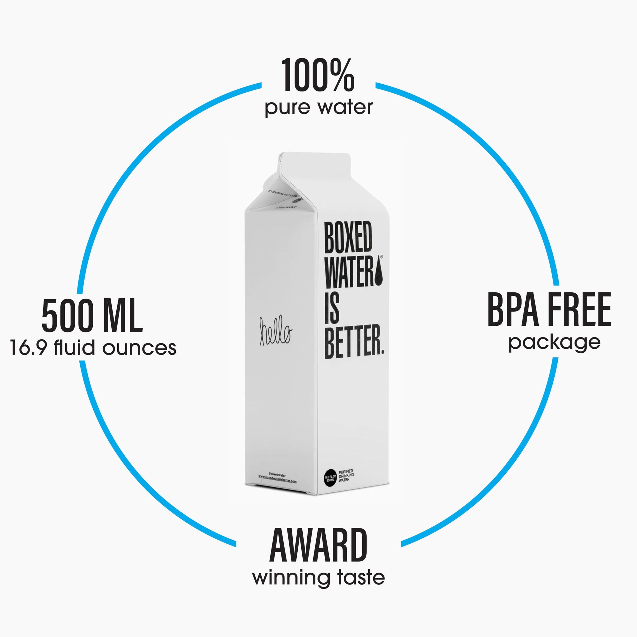 Boxed Water 16.9 oz. (24 Pack) - A Sustainable Alternative - Better Than Premium Plastic Bottles - Purified Drinking Water in Plant-Based Cartons