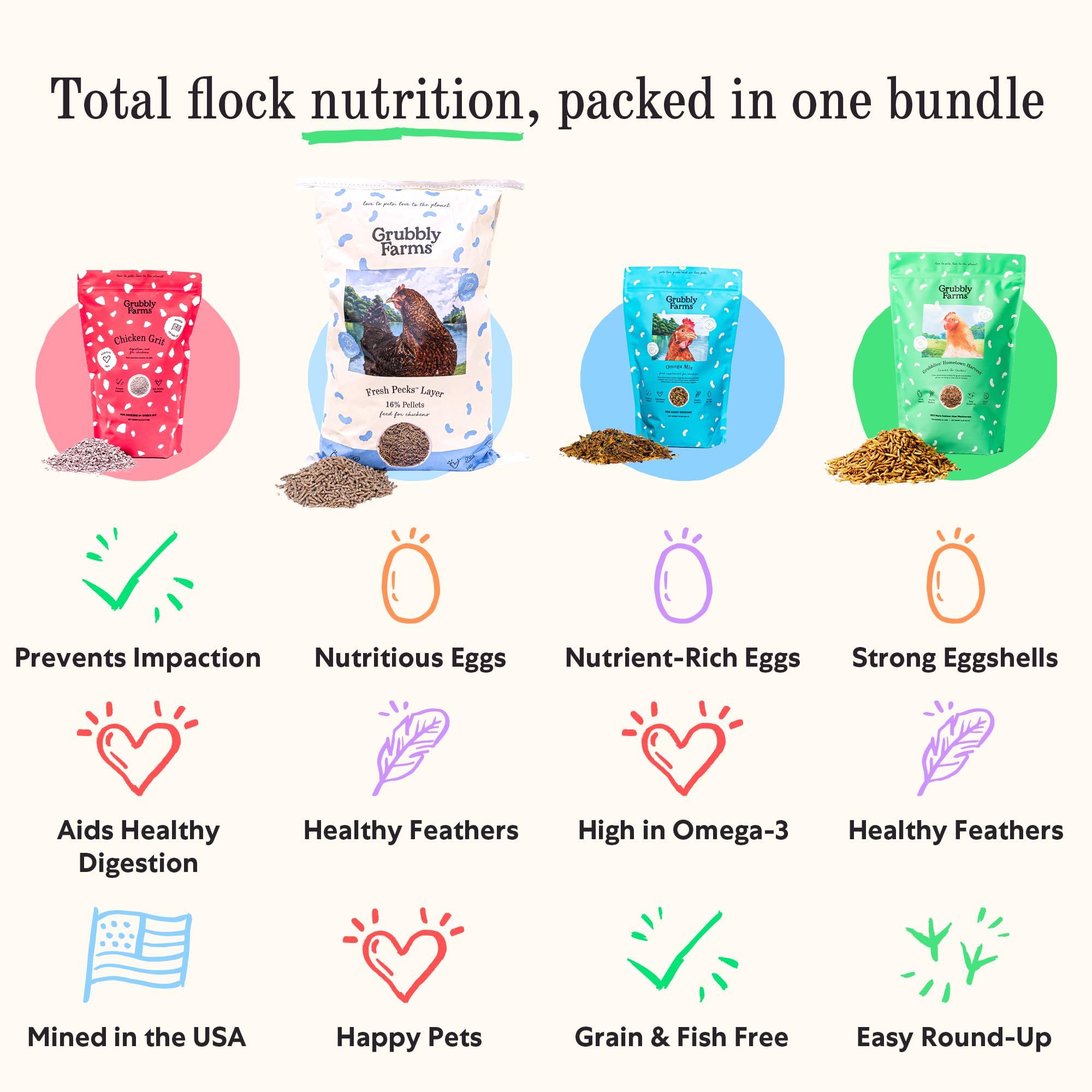 Grubbly Farms Adult Chicken Bundle - Chicken Grit, Fresh Pecks Layer Feed Pellets, Omega Mix & Grubblies - Complete Nutrition, Proper Digestion