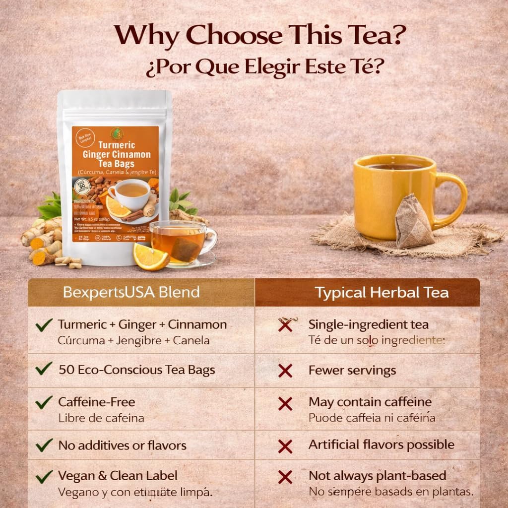 Turmeric Ginger Cinnamon Herbal Blend Tea (Té de Canela con Cúrcuma y Jengibre) Premium - 50 Bags - 100% Natural, Vegan, Caffeine-Free, No Additives