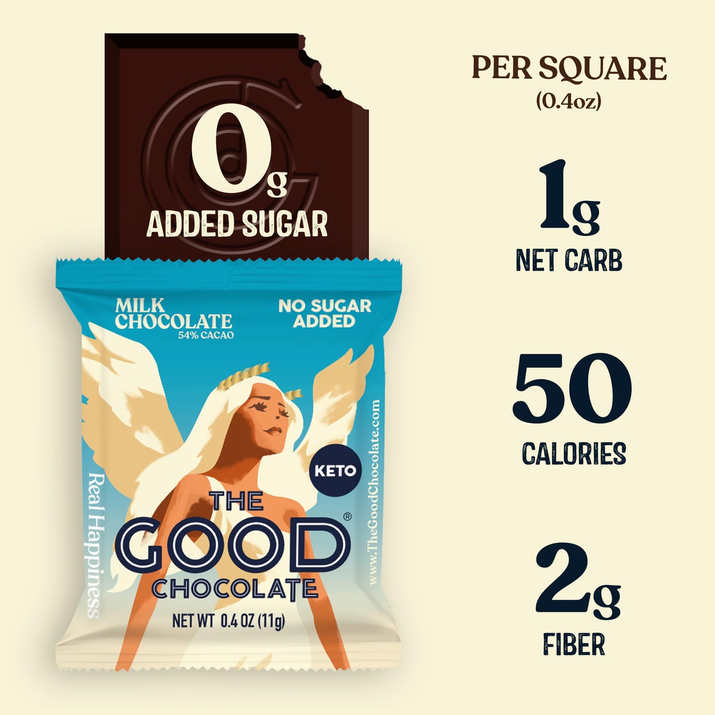 The Good Chocolate - Keto Milk Chocolate Style Squares, 80% Less Sugar, Lower Net Carb Snack, Lower Calorie, Creamy Chocolate Candy, 24 Square Family