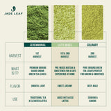 Jade Leaf Matcha Organic Matcha Latte Mix - Bulk Value Size - Lightly Sweet Japanese Matcha Green Tea Powder with Organic Cane Sugar for Café Style