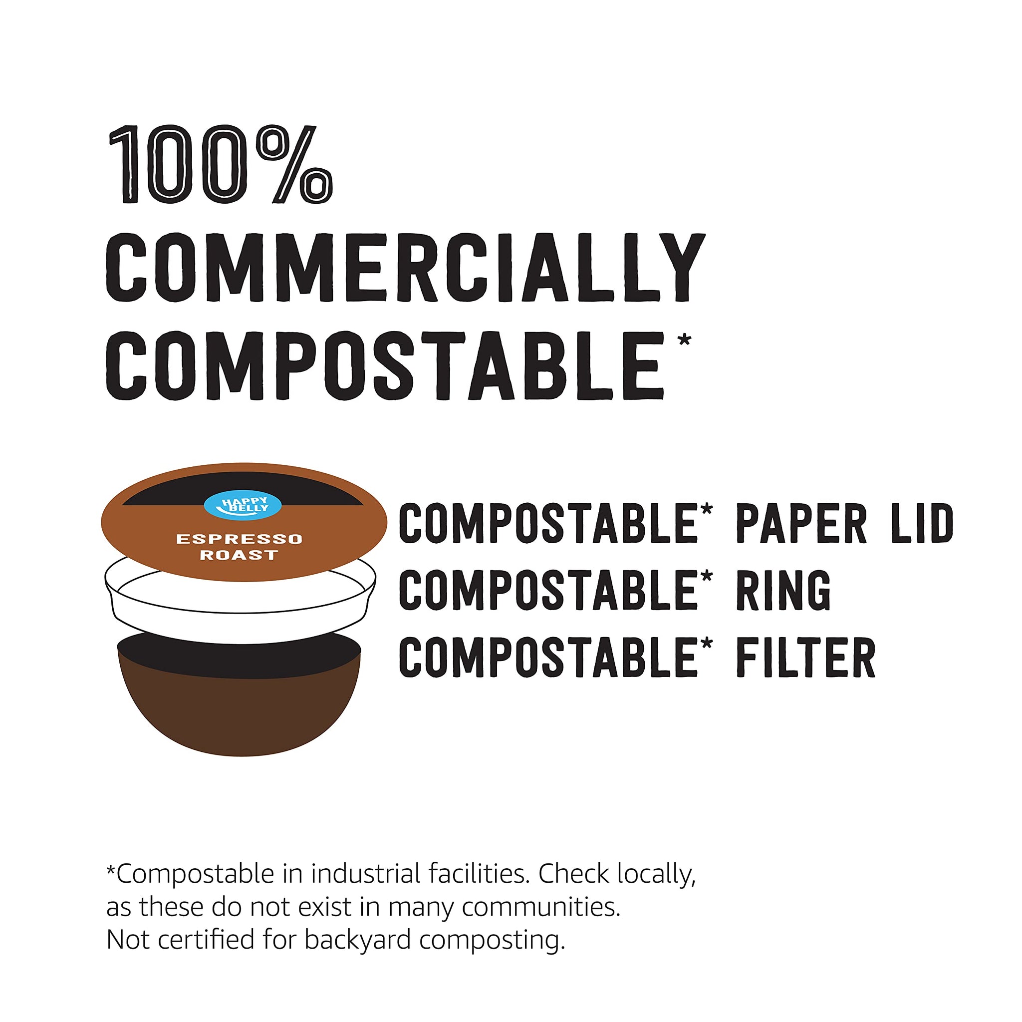 Amazon Brand - Happy Belly Espresso Roast Compostable Coffee Pods (Dark Roast), Compatible with K-Cup Brewer, 96 Count