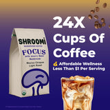 Shroomi Award-Winning Mushroom Focus Coffee - 16,000mg Lions Mane Blend | Organic Brain Coffee Ground with Reishi and Chaga | Mental Clarity and Calm