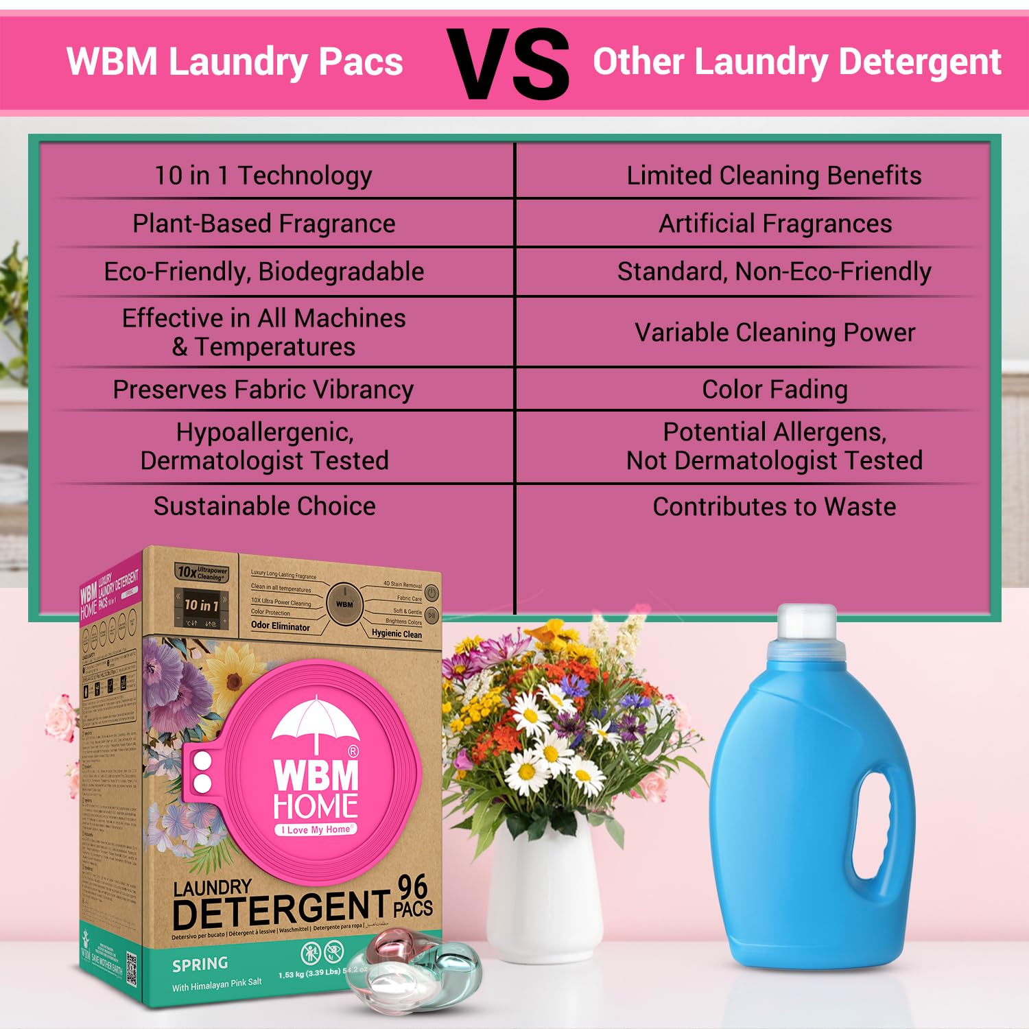 WBM Home Laundry Detergent Pods, Spring Fragrance Scent, 96 Count - HE Concentrated Laundry Pods With 10x Ultrapower Cleaning and 4D Laundry Stain