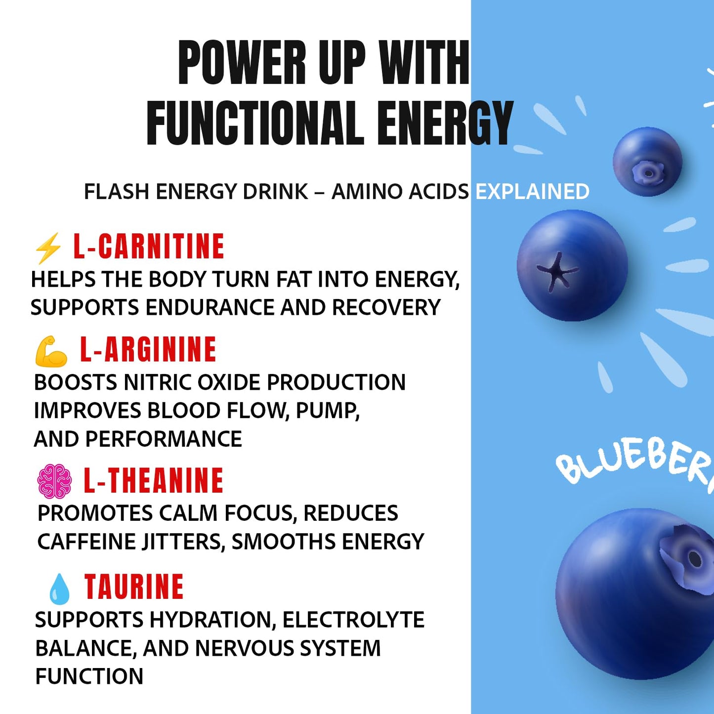 Flash Energy Drink | Elevate your Energy, Focus, and Performance | Natural | Non-GMO, Vegan, Gluten-Free Ingredients, Organic Green Tea, and Green