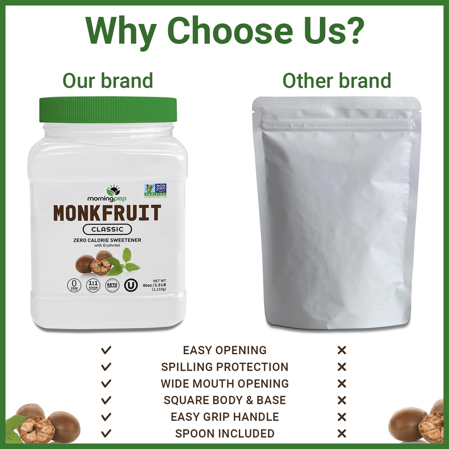 Morning Pep Monk Fruit Sweetener, Classic | White Sugar Substitute, Keto Diet Friendly, 1:1 Sugar Replacement, For Baking, Coffee, Tea, Zero Calorie Non Gmo Project Verified, OU Kosher, White - 5 lb