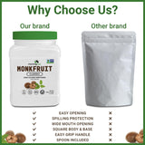 Morning Pep Monk Fruit Sweetener, Classic | White Sugar Substitute, Keto Diet Friendly, 1:1 Sugar Replacement, For Baking, Coffee, Tea, Zero Calorie Non Gmo Project Verified, OU Kosher, White - 5 lb