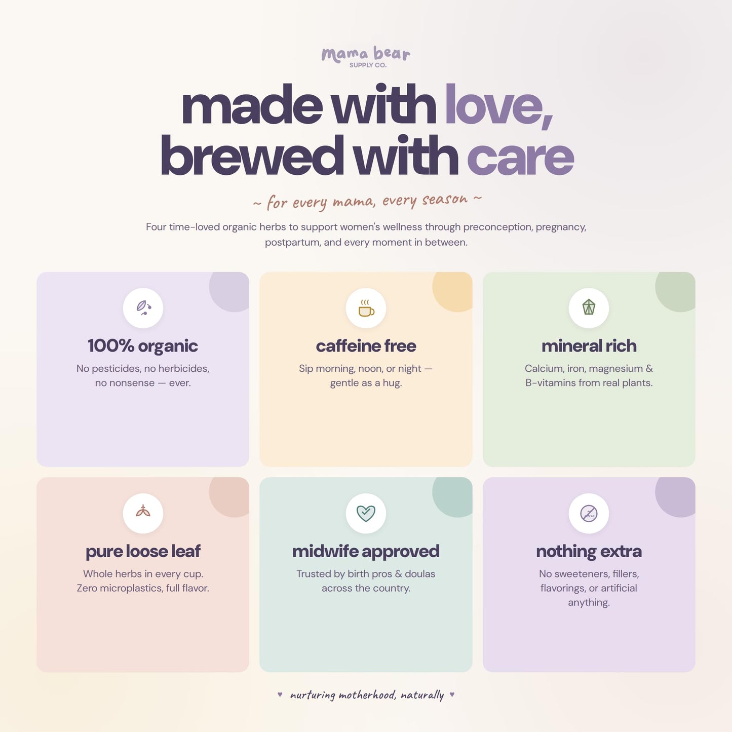 Nora Nourish Organic Pregnancy Tea - Red Raspberry Leaf Herbal Blend for Third Trimester, Postpartum & Women's Health - Caffeine-Free Loose Leaf Tea