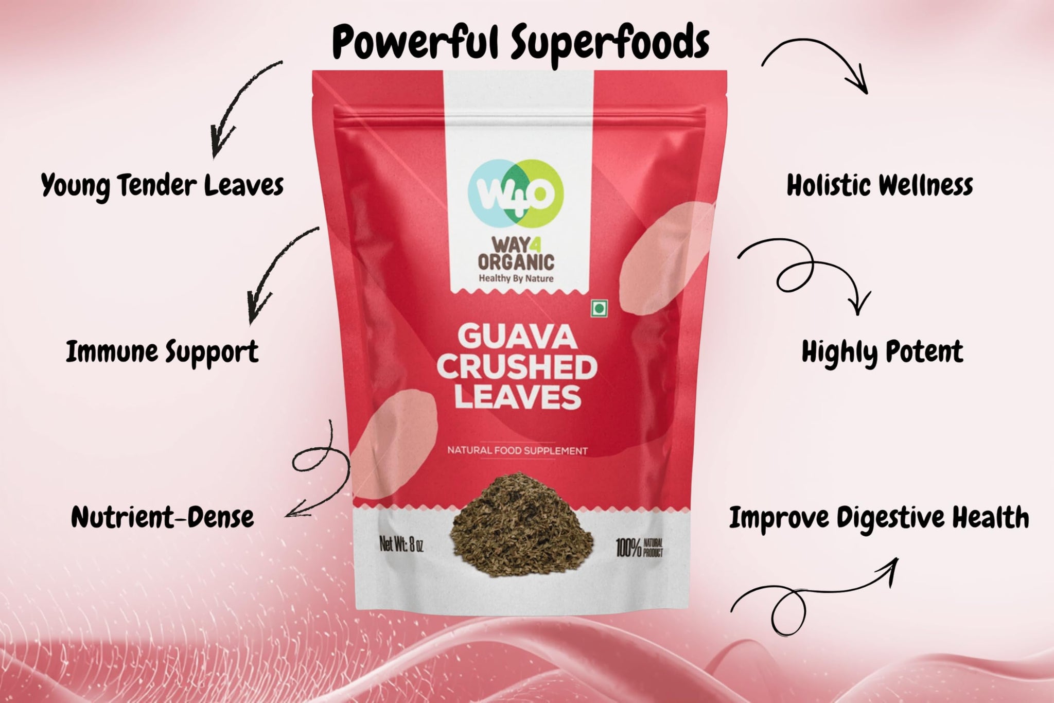 Guava Leaf Tea (Dried Crushed Leaves, Not Powder) 8 Oz, Hair Re-Growth, Skin & Nails, No Preservatives, 100% Pure Guava Leaves (1 Pack(8 Oz))