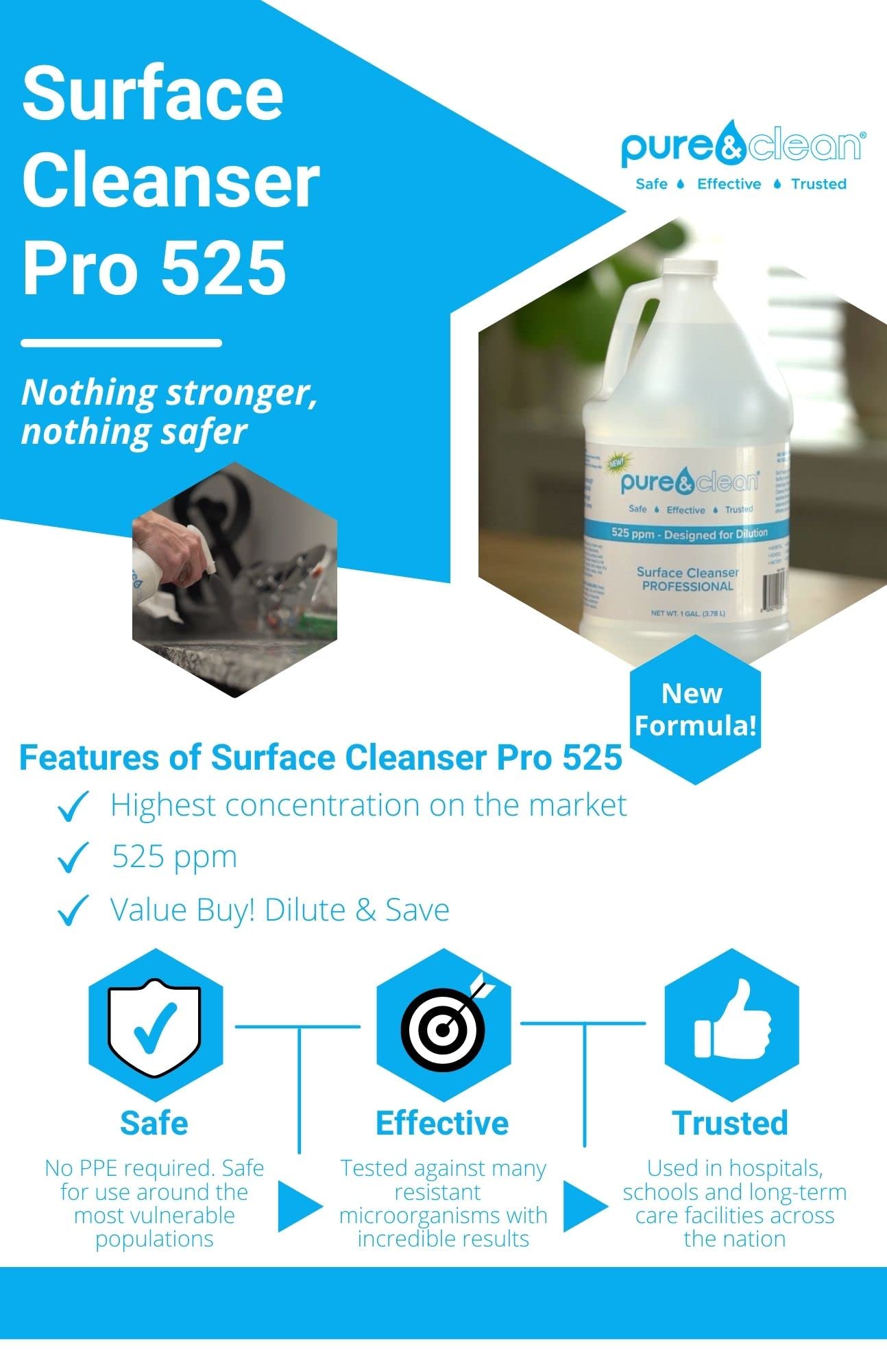 PURE & CLEAN Multi Surface Cleaner Hypochlorous Acid Cleaning Solution Powerful HOCl for Use On Most Any Surface All Purpose Cleaner Hospital Grade