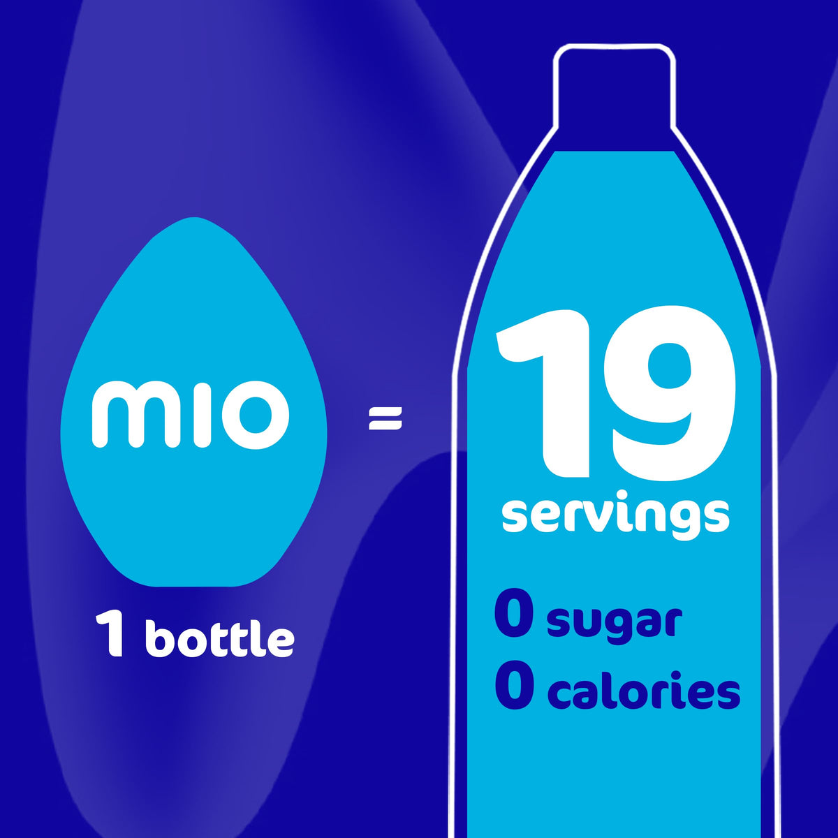 MiO Energy Liquid Water Enhancer,1.62 Fluid Ounce. Blueberry Lemonade, (Pack of 1)