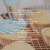 Satin Ice Bright White Buttercream Icing Mix For Cake Decorating (2 Pounds)