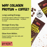 Projo* Power Coffee - Instant Coffee with 11g Protein - Grass-Fed Hydrolyzed Bovine Collagen & 175mg Caffeine - Mocha Latte Flavor - Organic - Energy