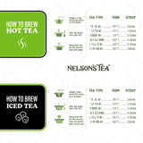 Nelson's Tea - Caffeine Free Turmeric Tea Latte - Mix of Turmeric, Cinnamon, Ginger, Clove, Nutmeg, and Black Pepper (Sample 1 Oz)