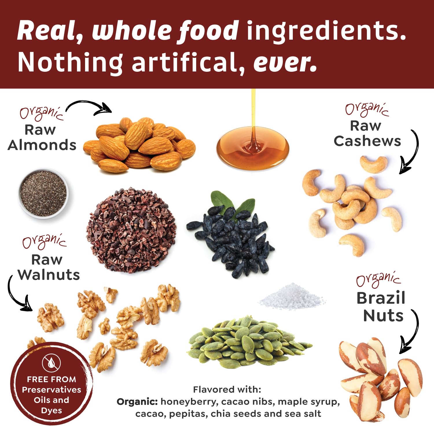 Witzi's Grain Free Granola, Chocolate Honeyberry, 5oz (Pack of 3), Made with Almonds, Walnuts & Cacao, Vegan, Keto, Gluten Free, Healthy Snack