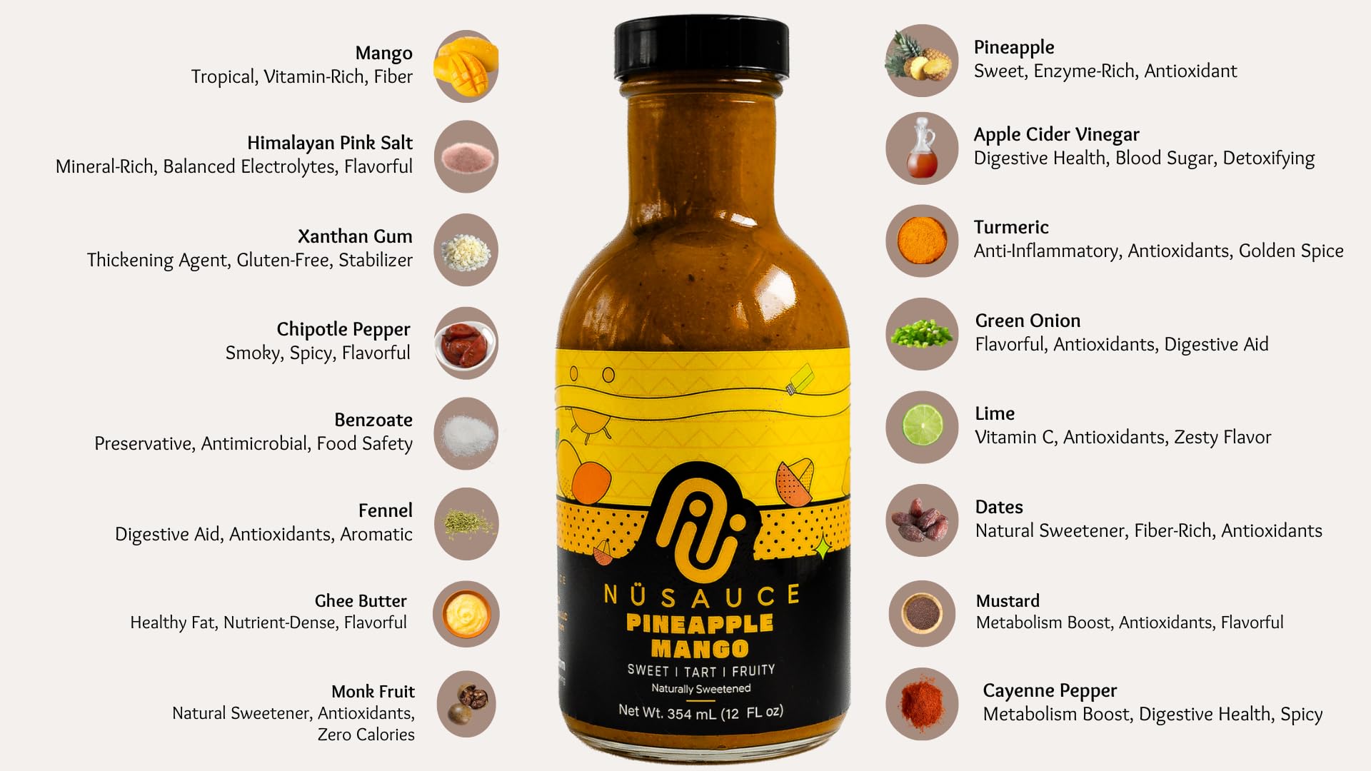 Duo Sauce NuSauce 12oz Bottle (Pineapple Mango and Peanut) Low Calorie Sauces with Premium Ingredients