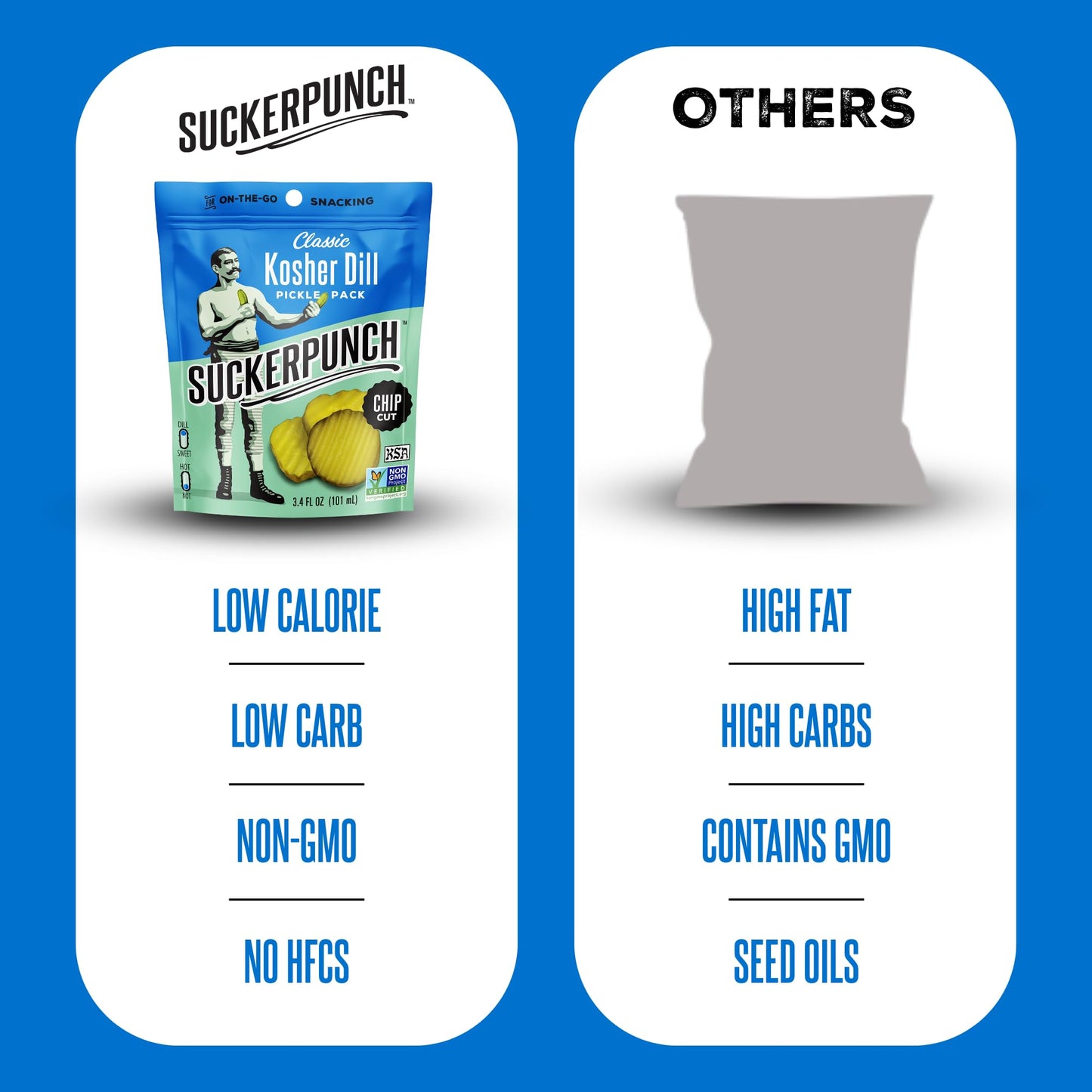 SuckerPunch Pickles in a Pouch, Gluten Free, Kosher, Sugar Free, Low Calorie, Keto, Vegan, Non-GMO, Ready to Eat, On-the-Go, 3.4 Oz Single Serve