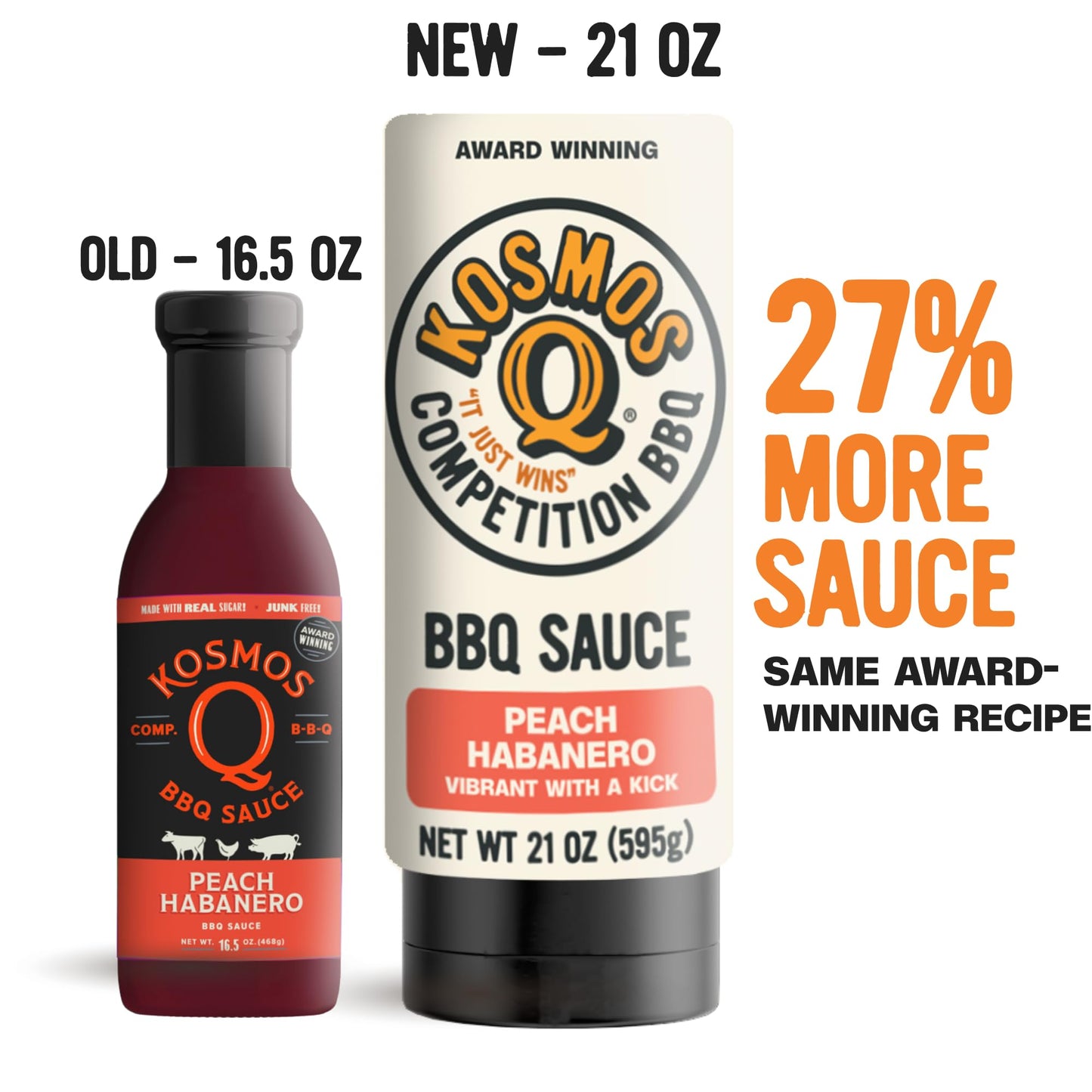 Kosmos Q New Peach Habanero BBQ Sauce, Sweet and Spicy Barbecue Sauce for Ribs, Pork, Chicken, or Brisket, Thick Marinade & Finishing Glaze with Real